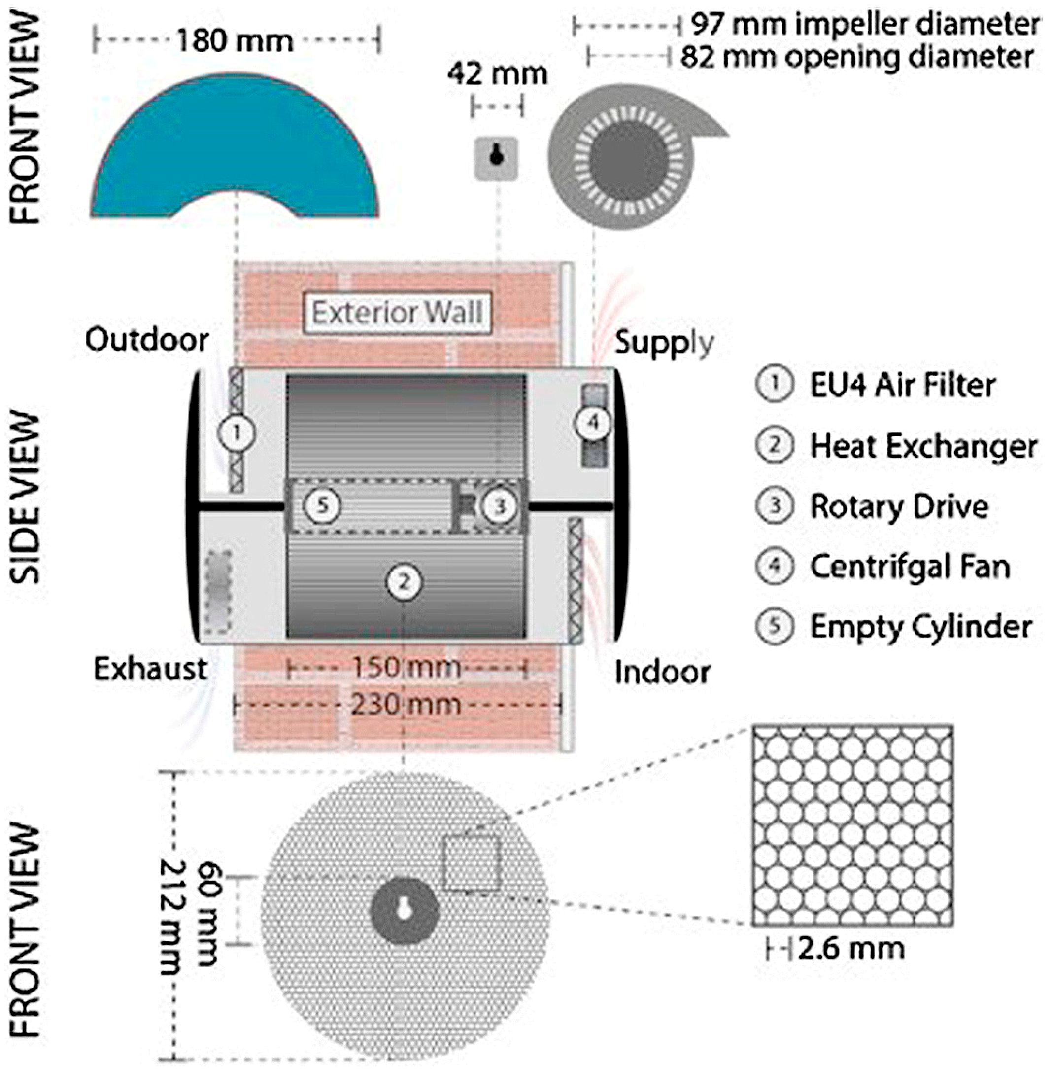 Energies 12 01285 g012
