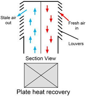 Energies 12 01285 i007