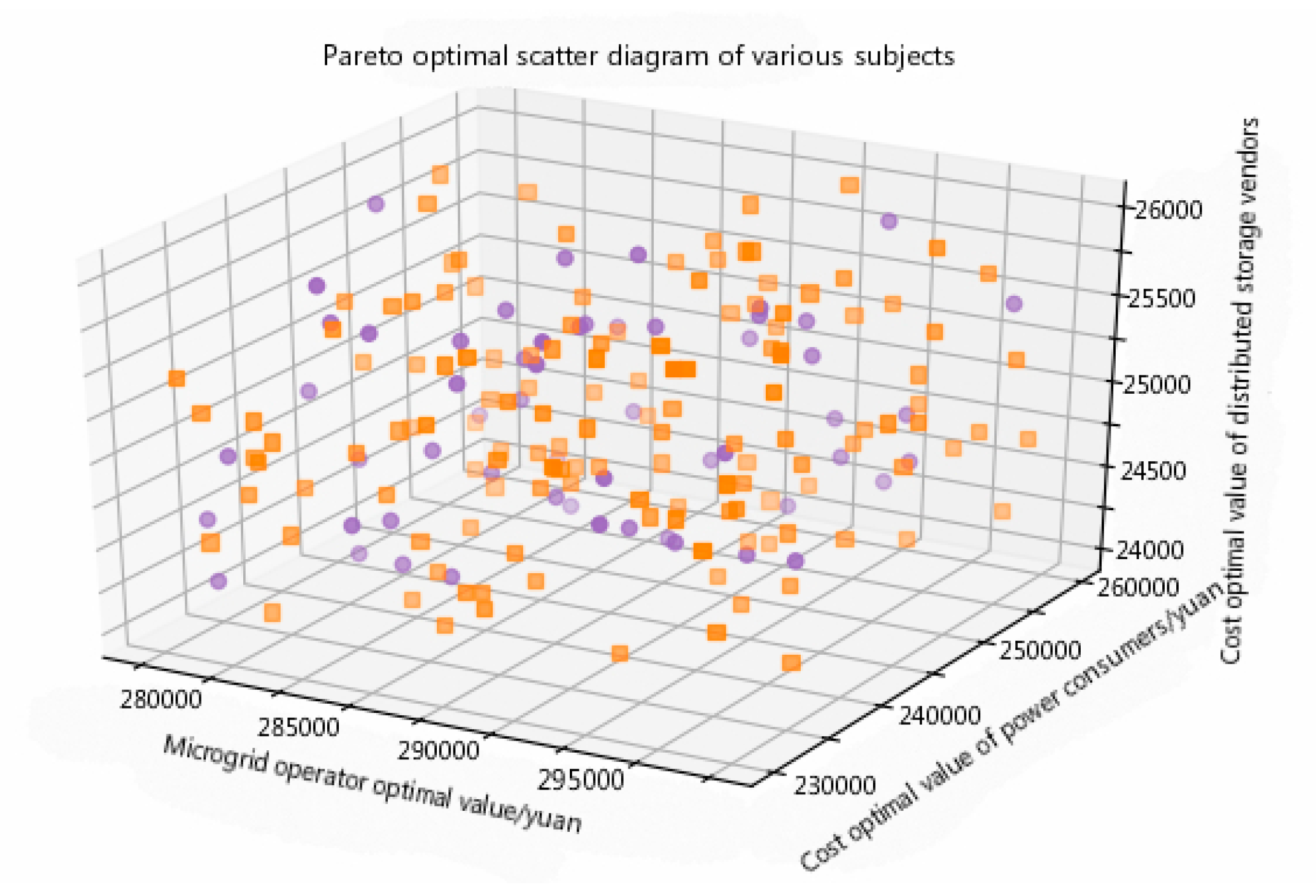 Energies 12 01292 g012