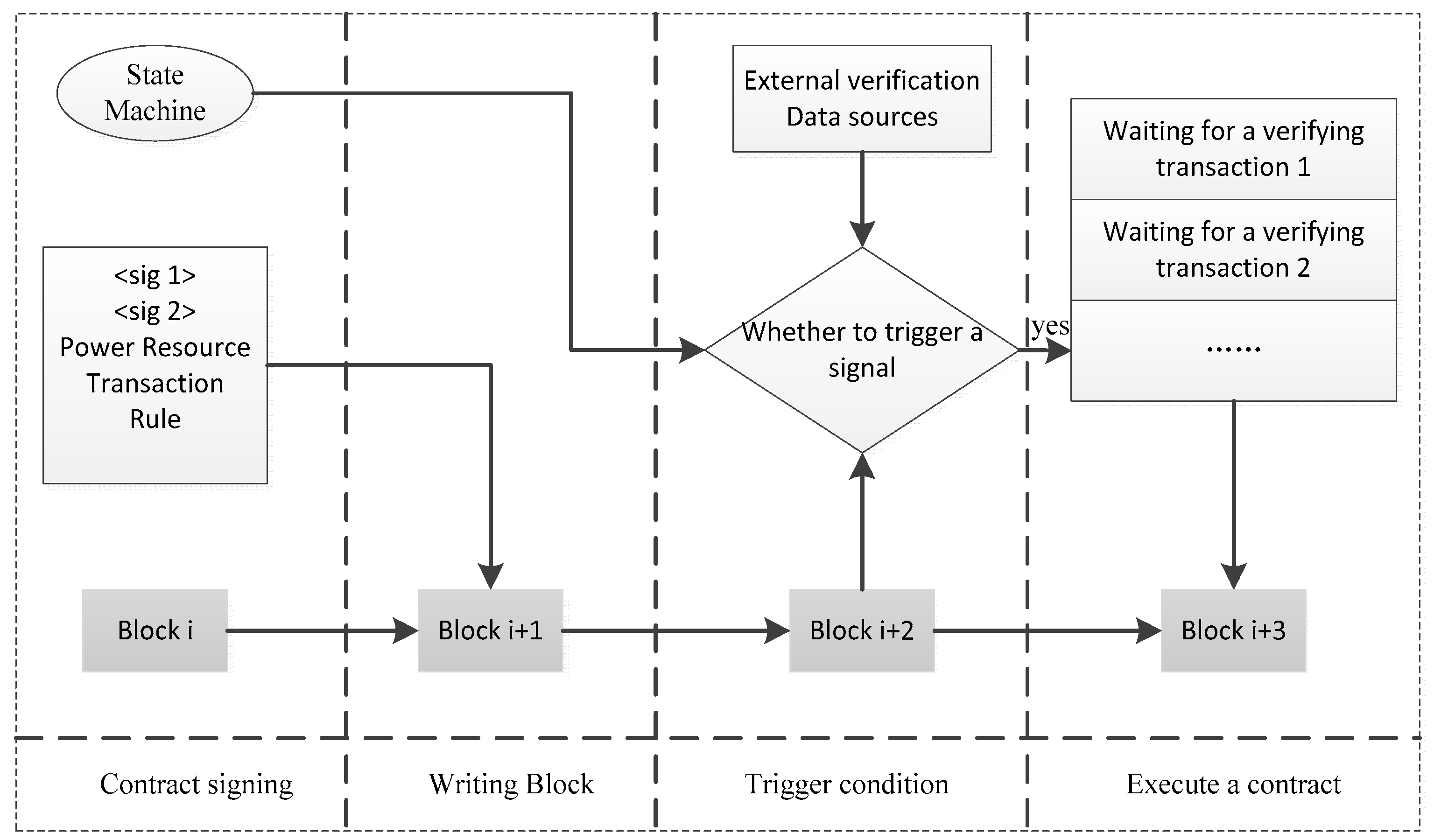 Energies 12 01292 g013