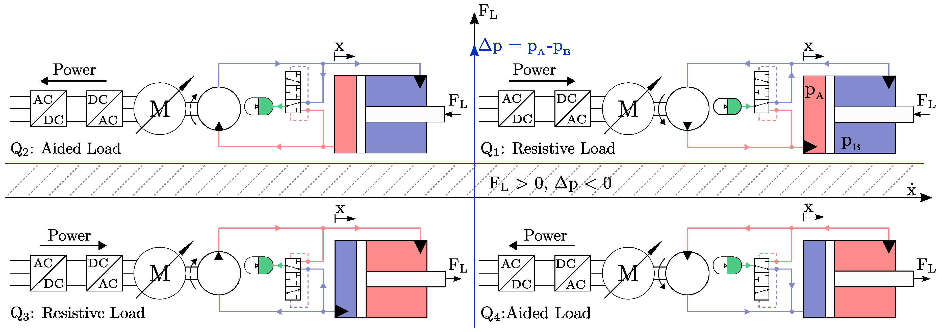 Energies 12 01293 g003 Energies 12 01293 g003
