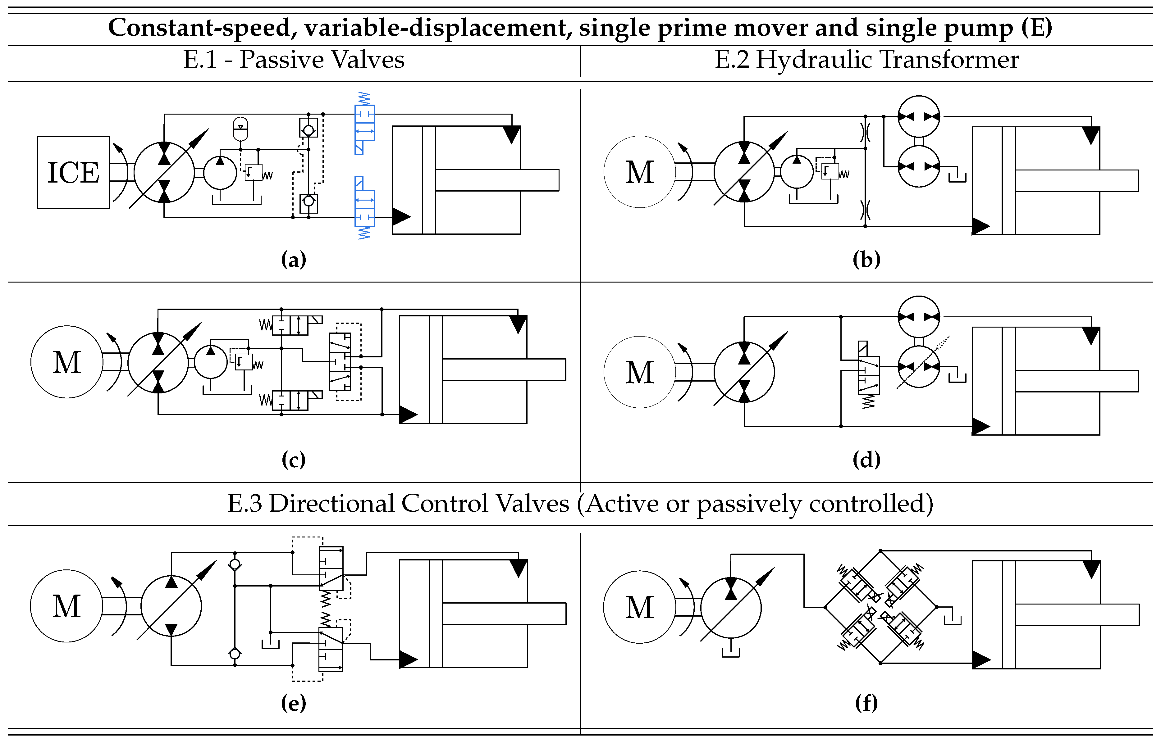 Energies 12 01293 g009 Energies 12 01293 g009