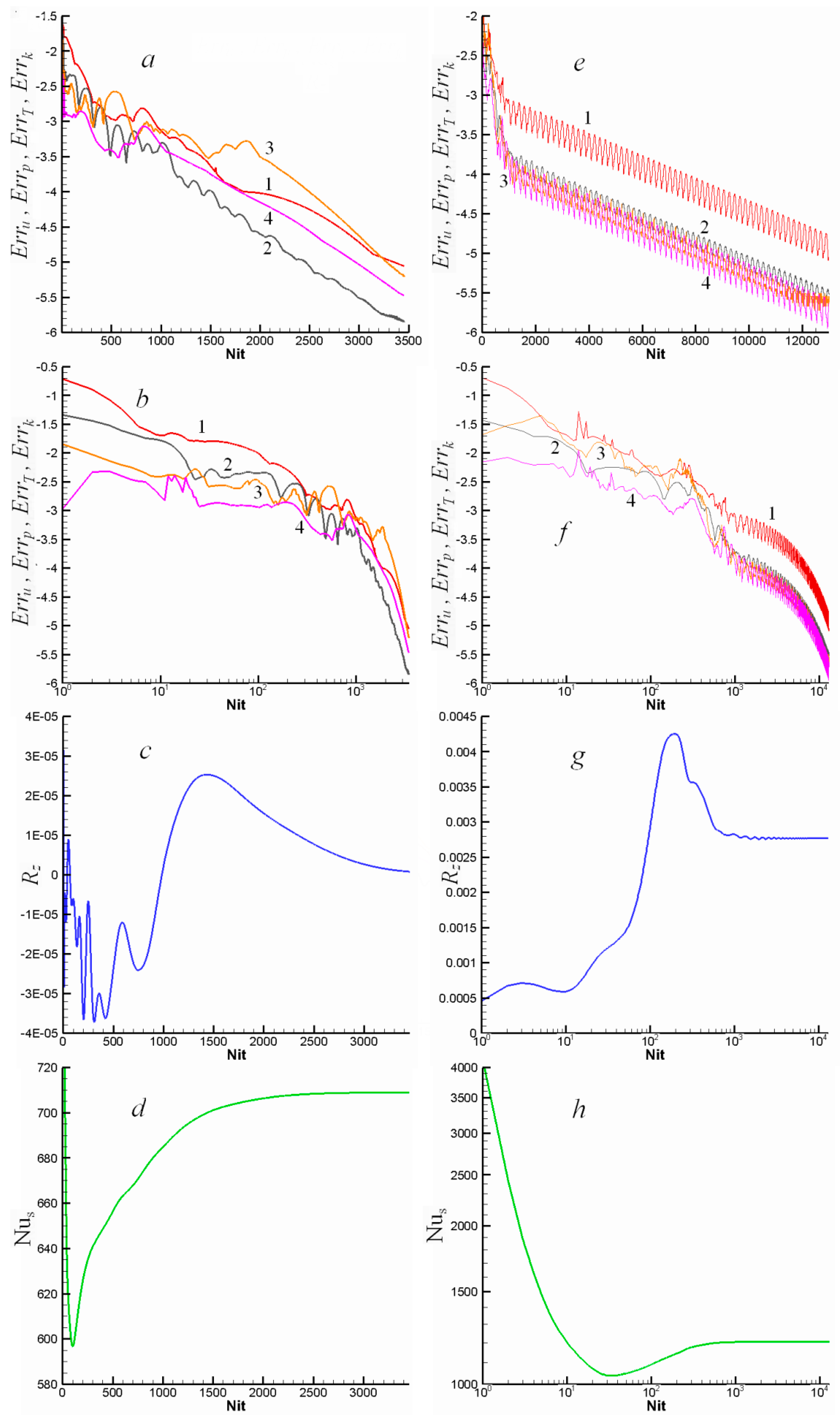 Energies 12 01296 g004