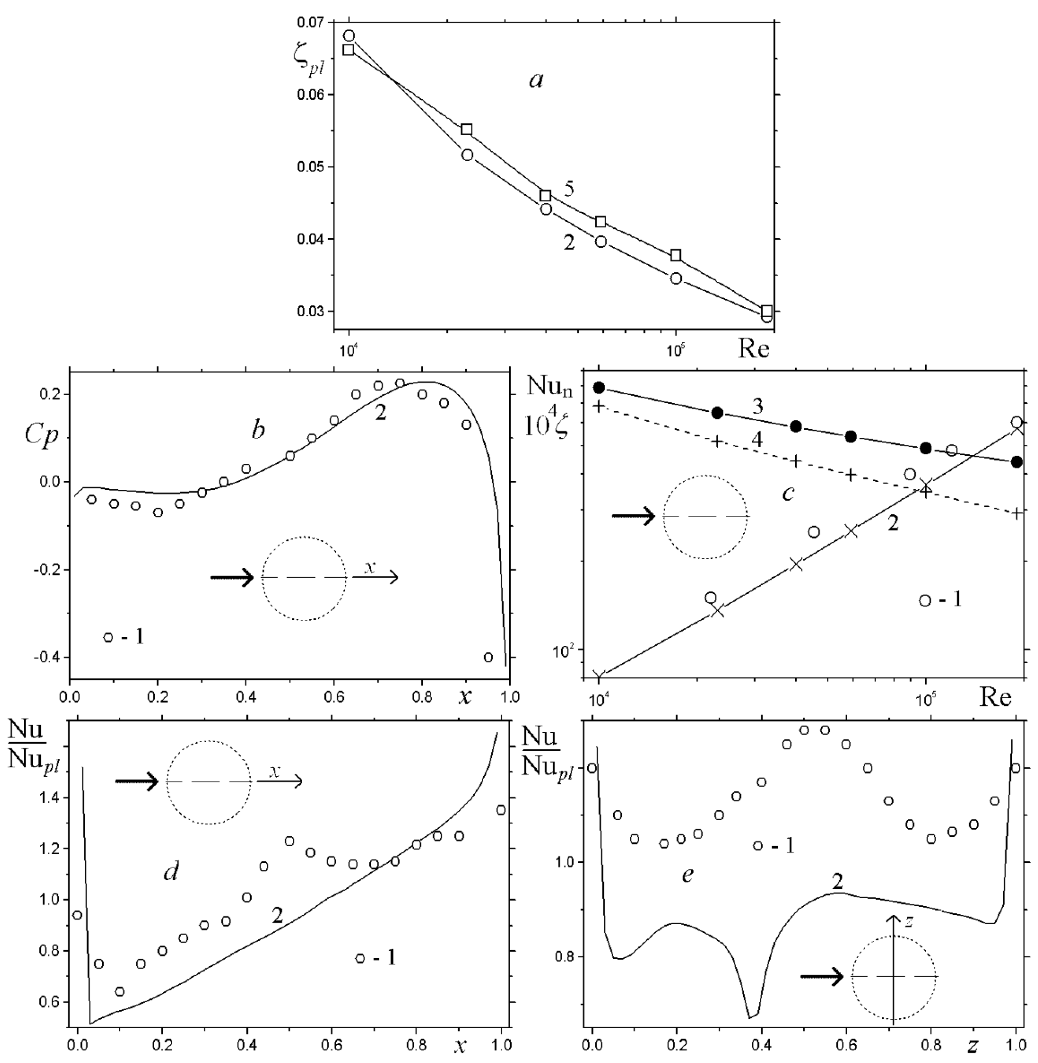 Energies 12 01296 g005