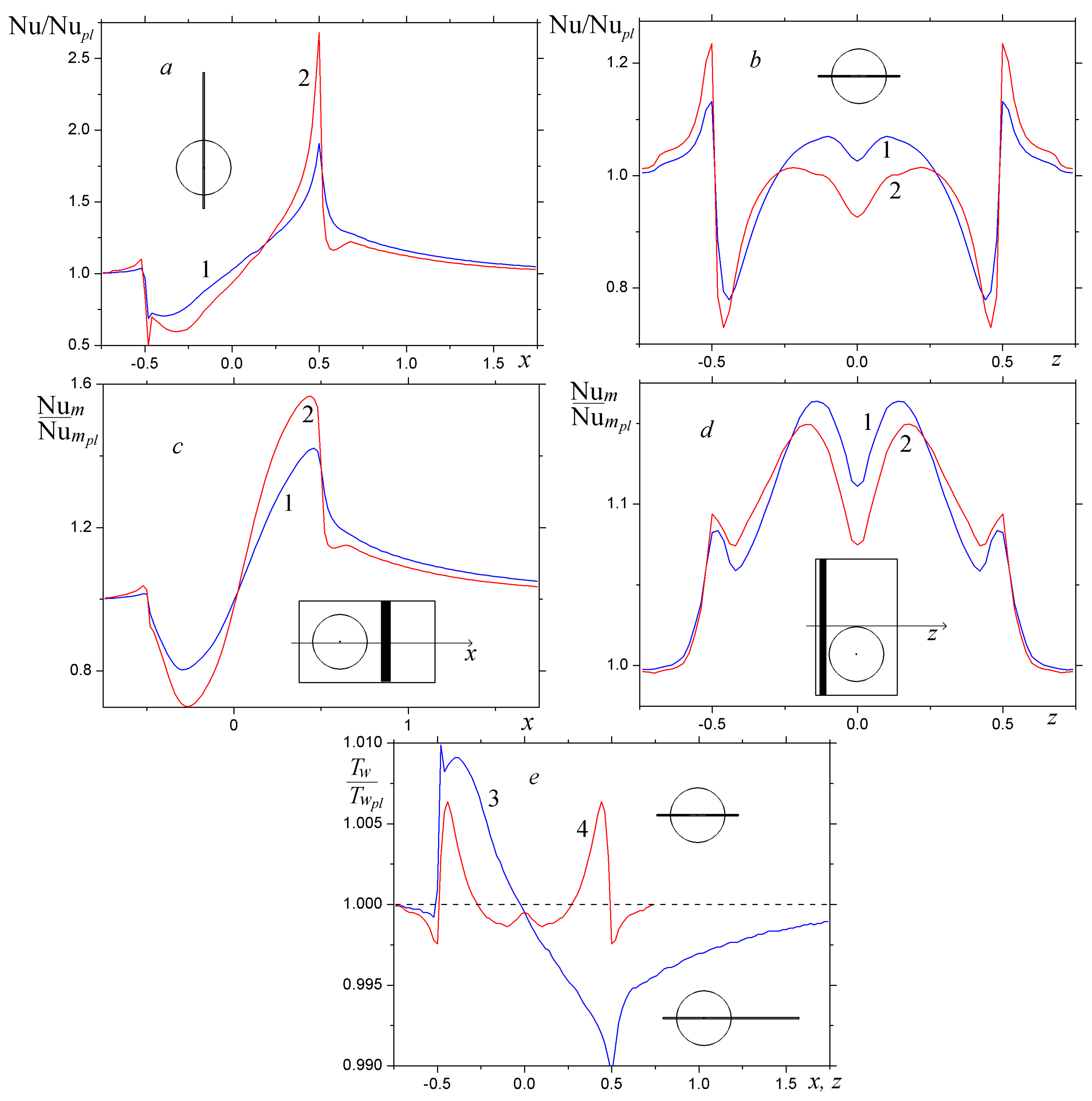 Energies 12 01296 g006