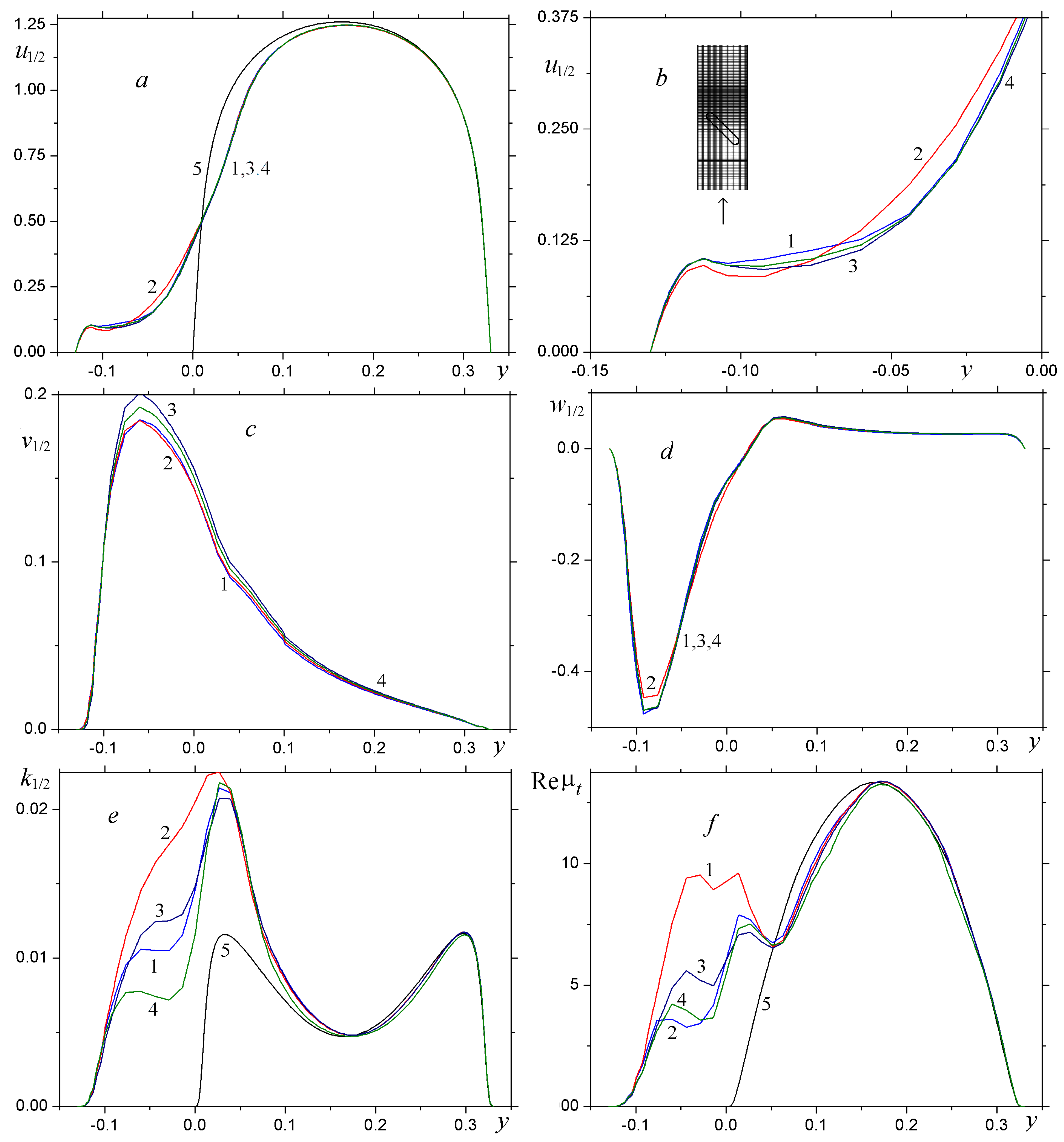 Energies 12 01296 g008