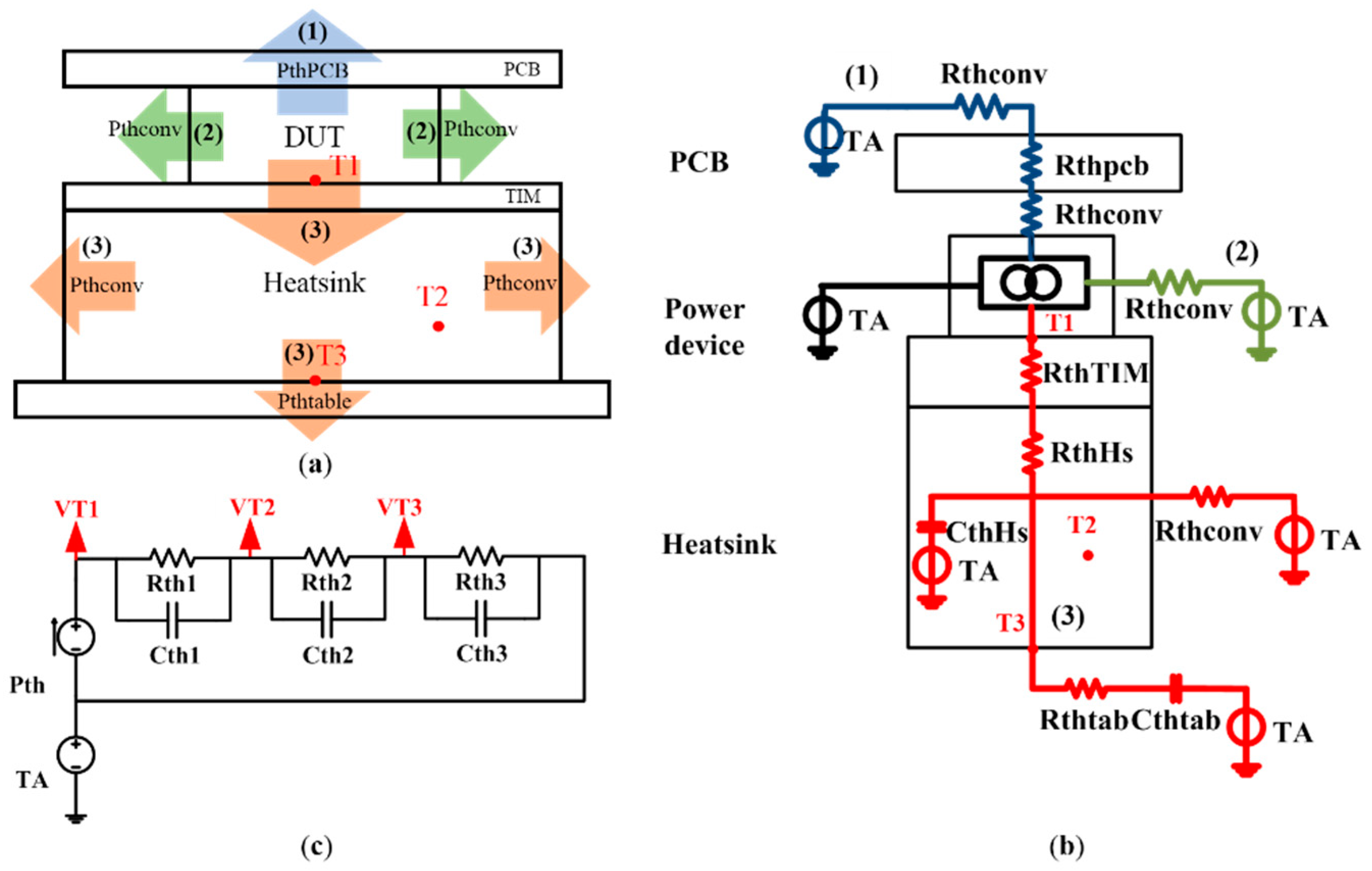 Energies 12 01333 g001