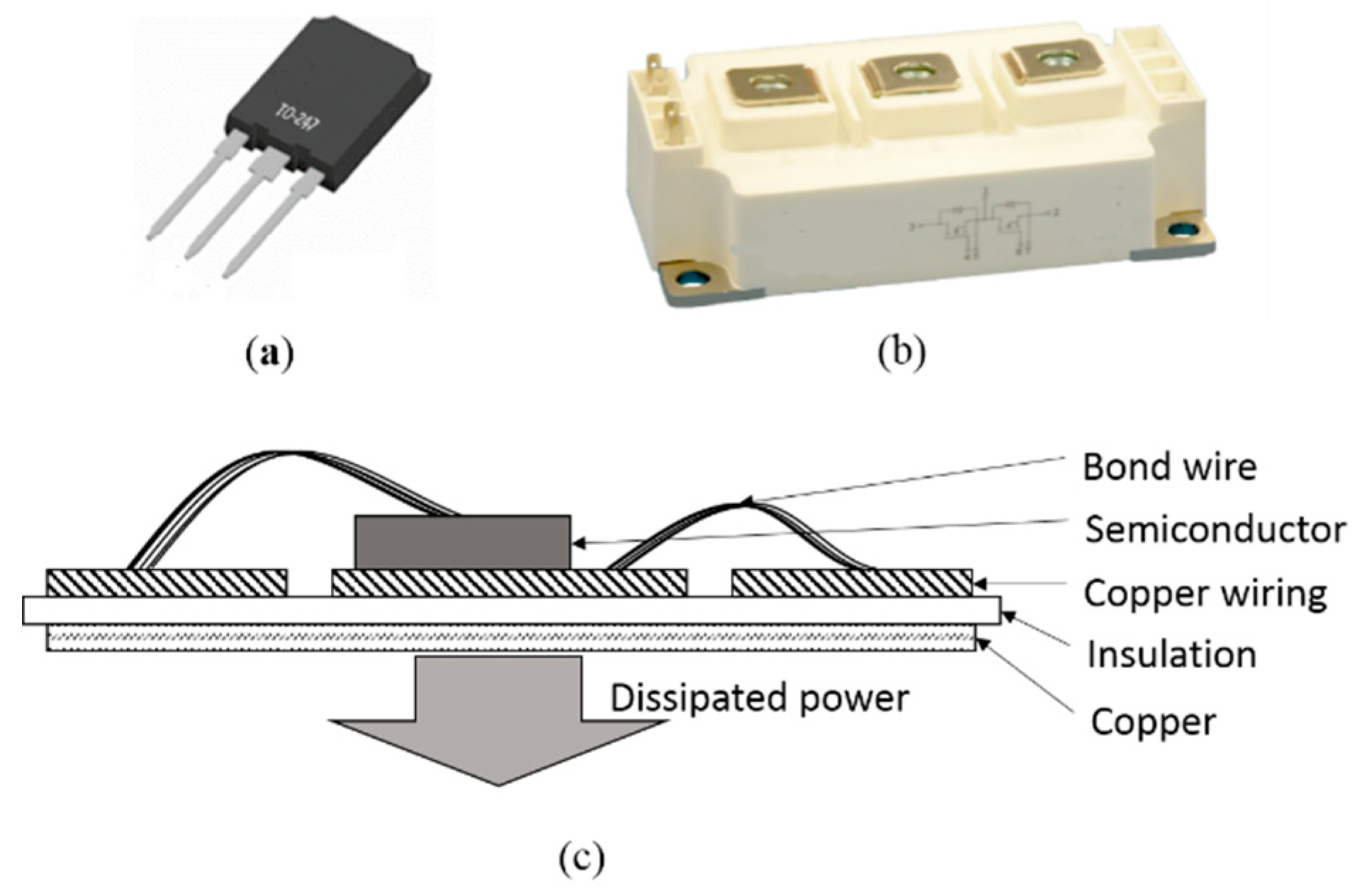 Energies 12 01333 g004