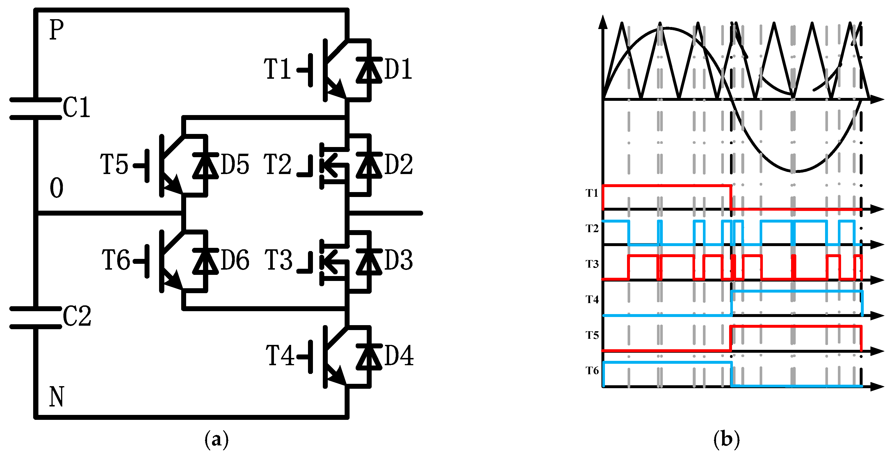 Energies 12 01333 g007