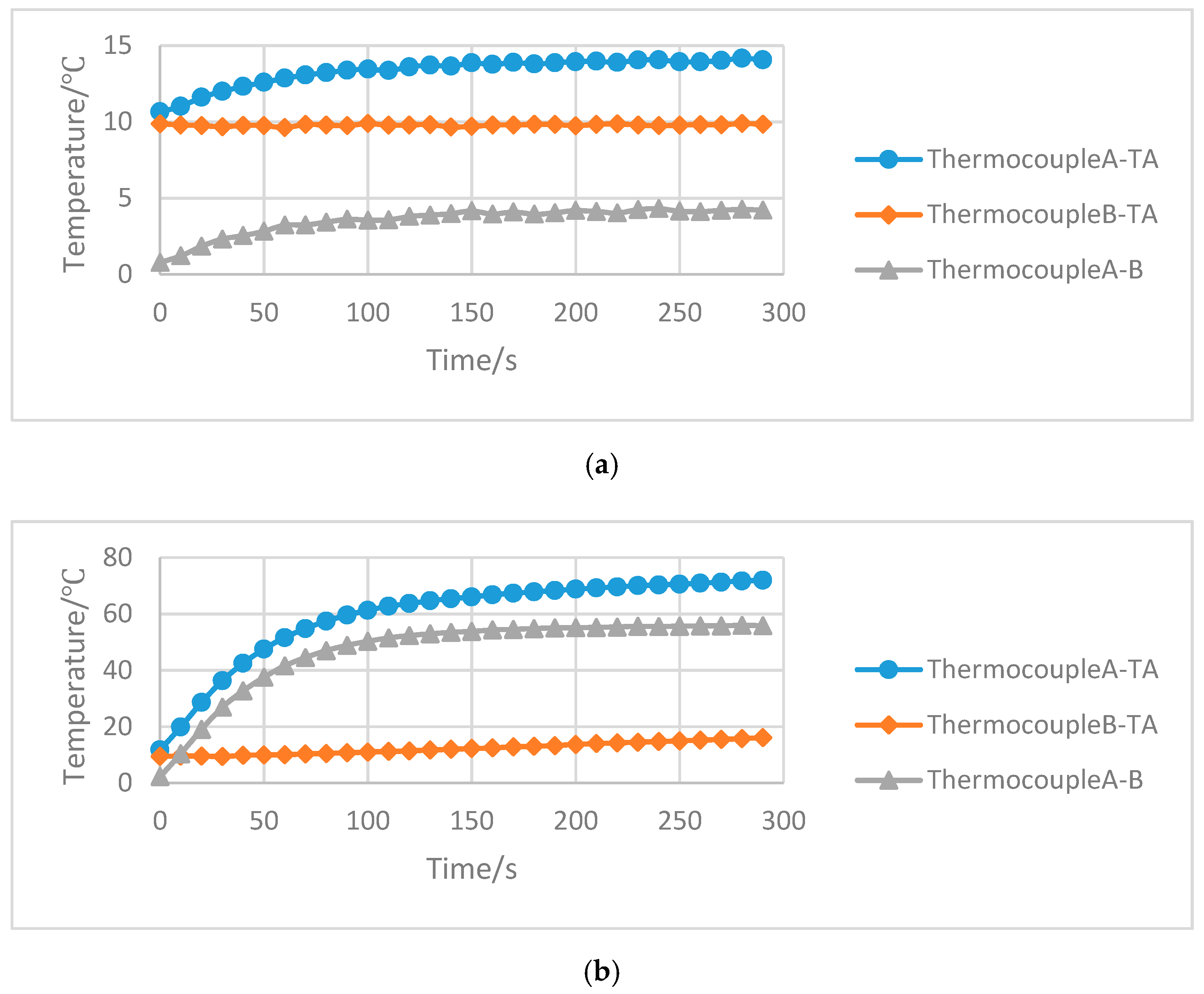 Energies 12 01333 g008