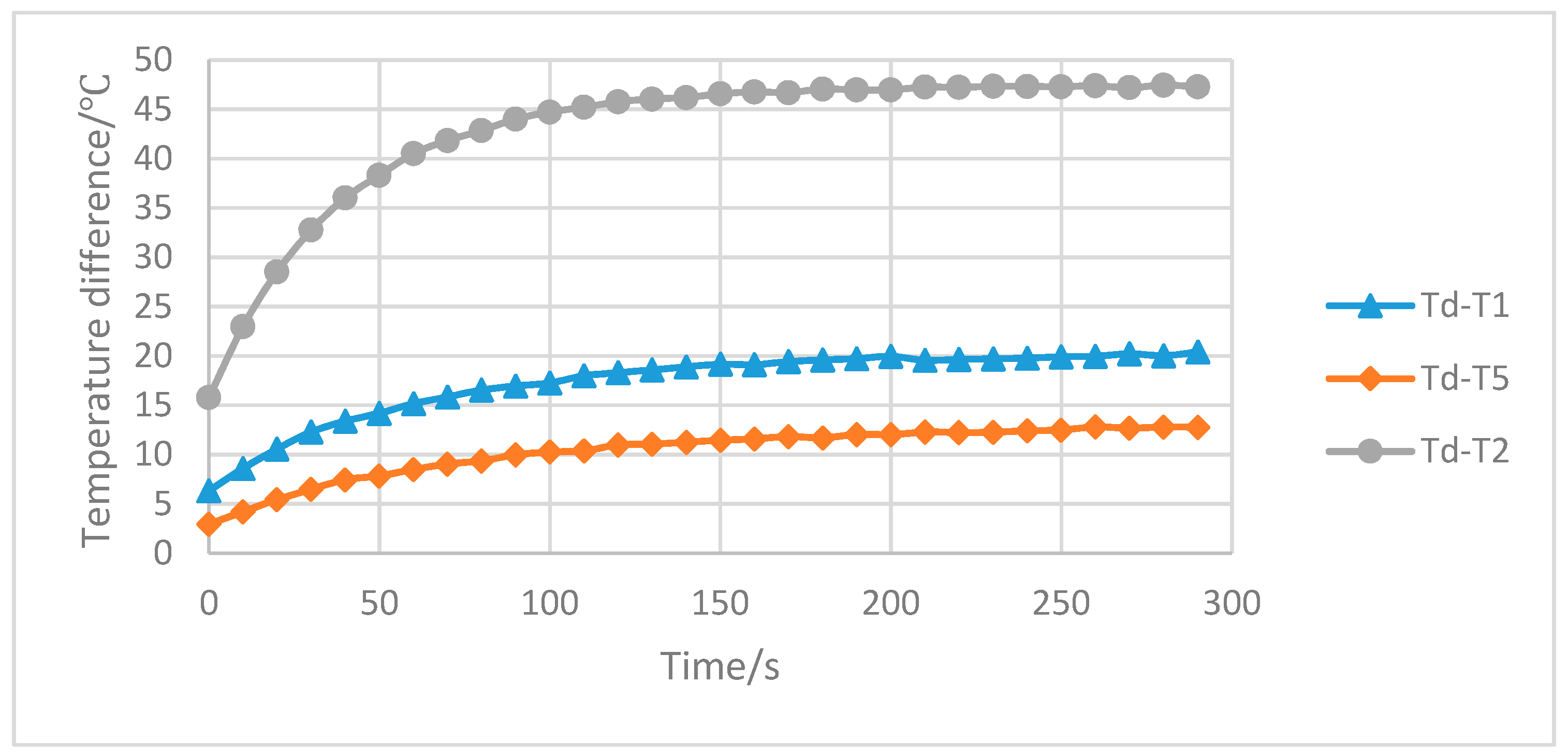 Energies 12 01333 g012
