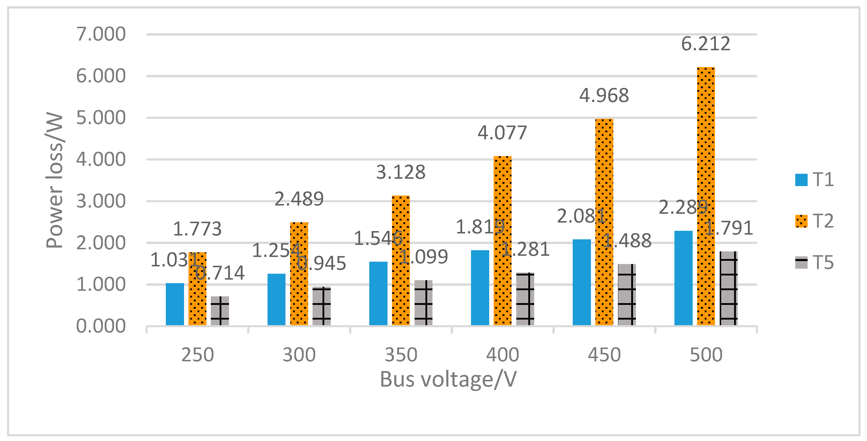 Energies 12 01333 g013
