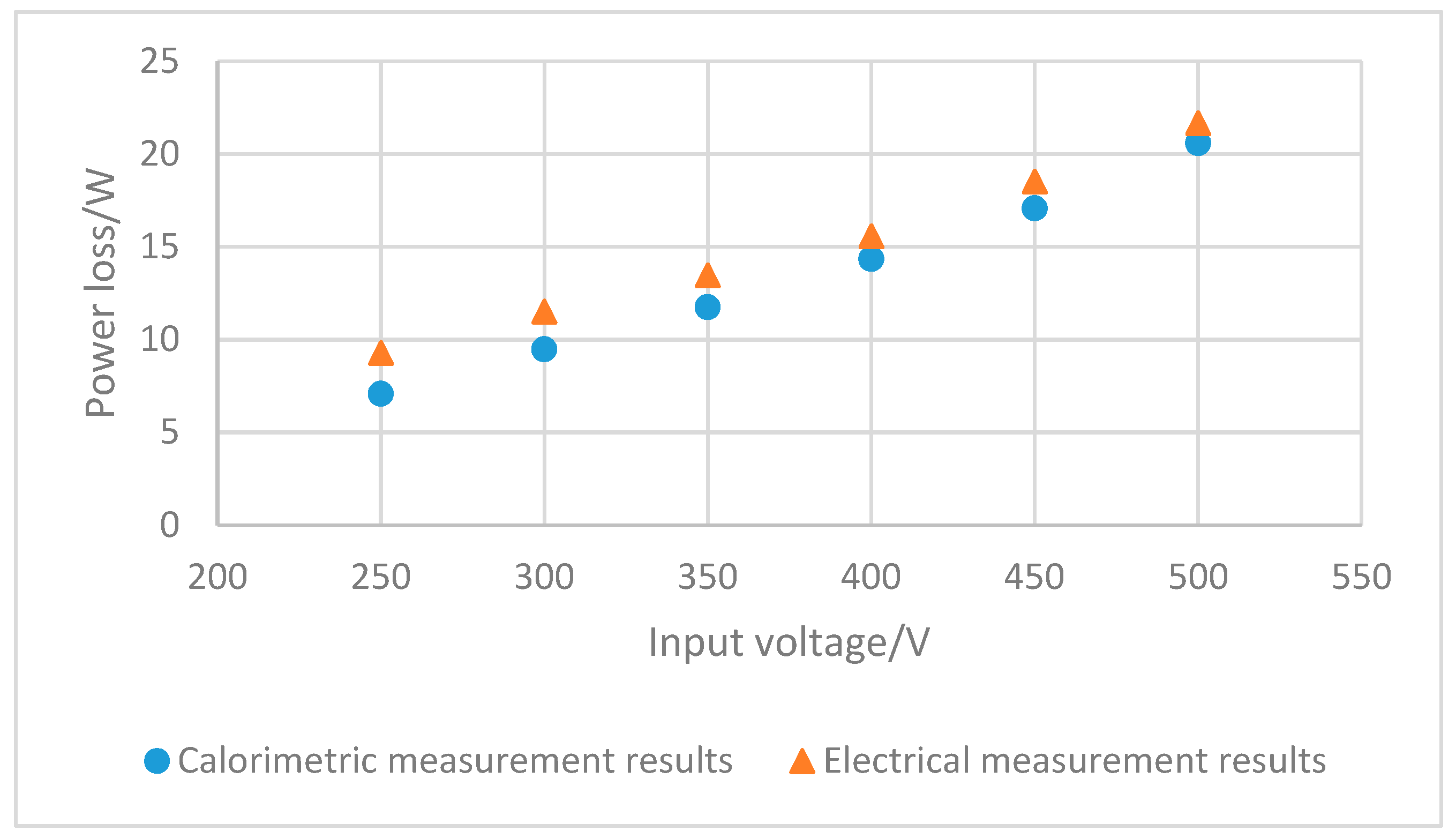 Energies 12 01333 g014