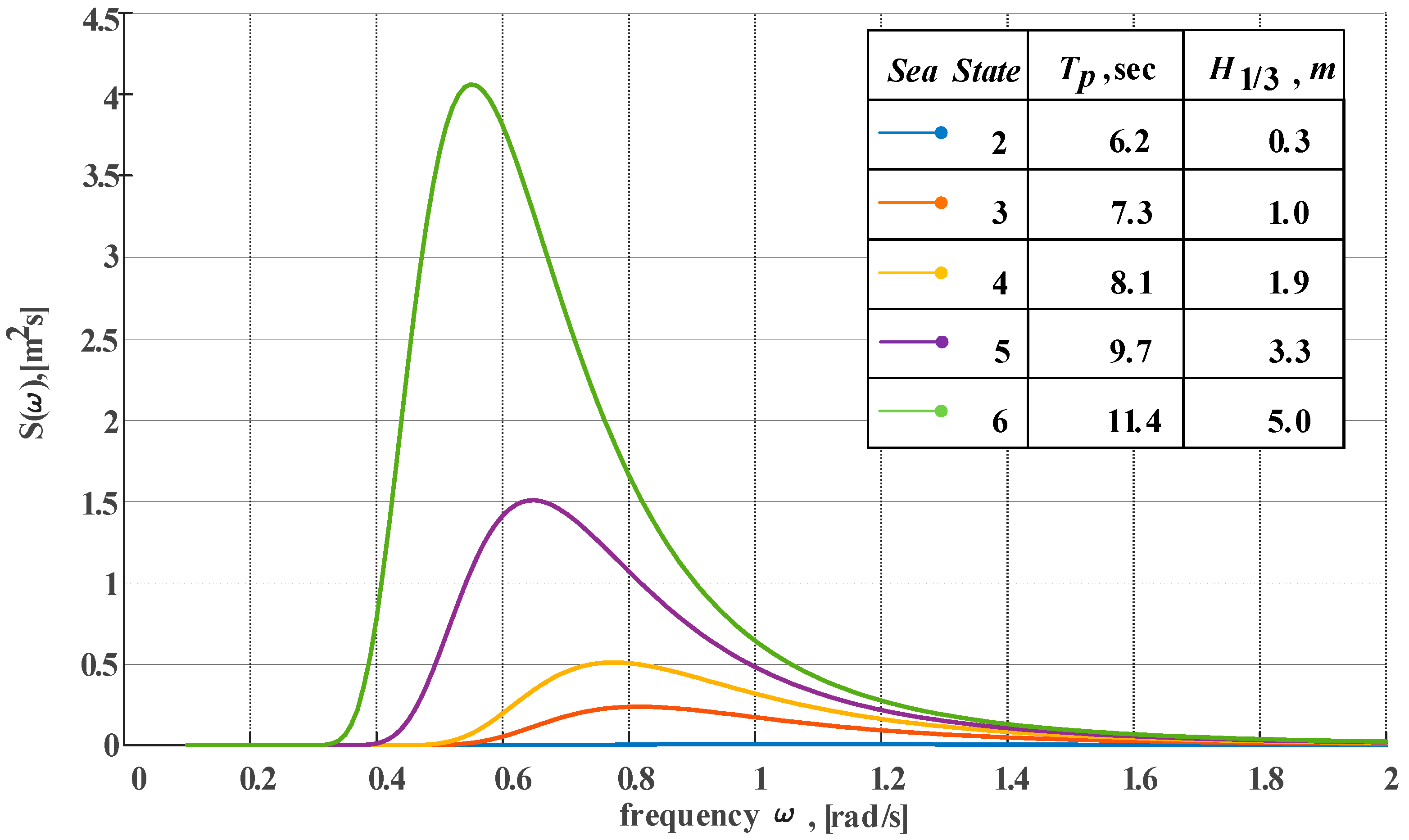 Energies 12 01343 g002