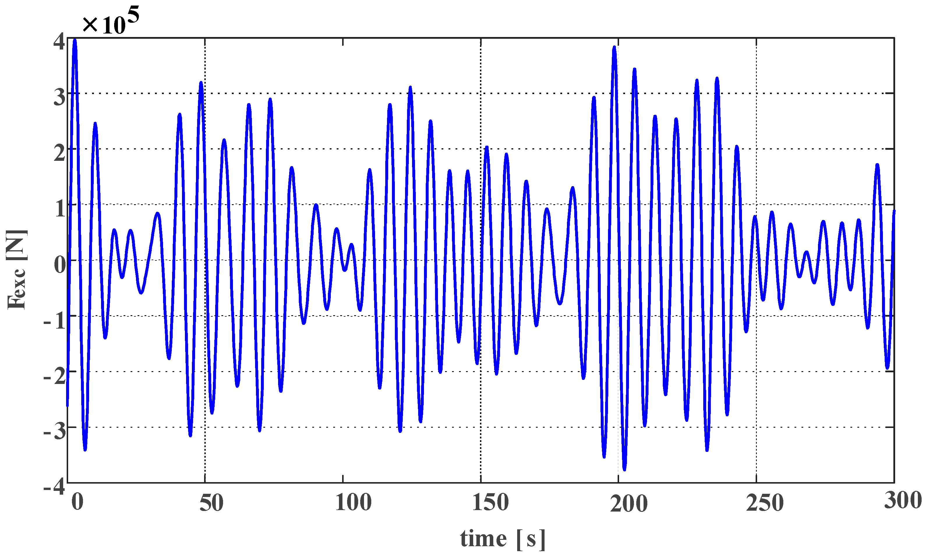 Energies 12 01343 g003