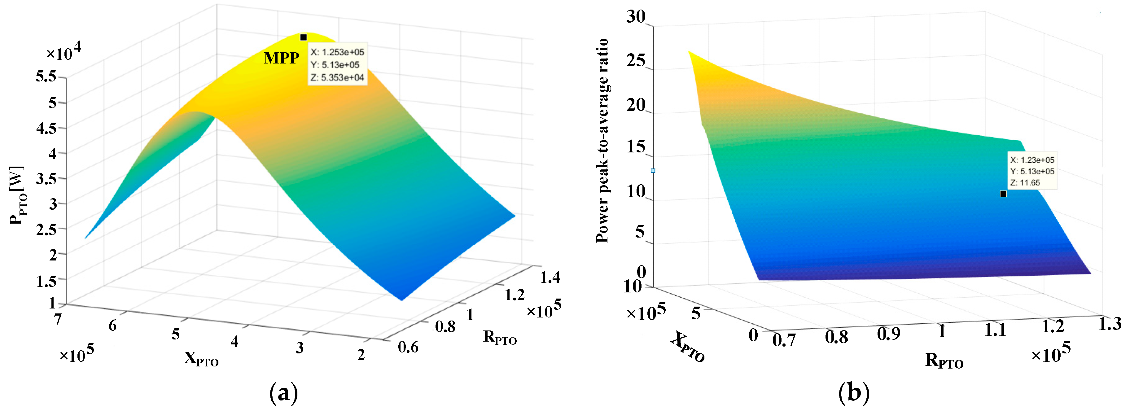 Energies 12 01343 g005