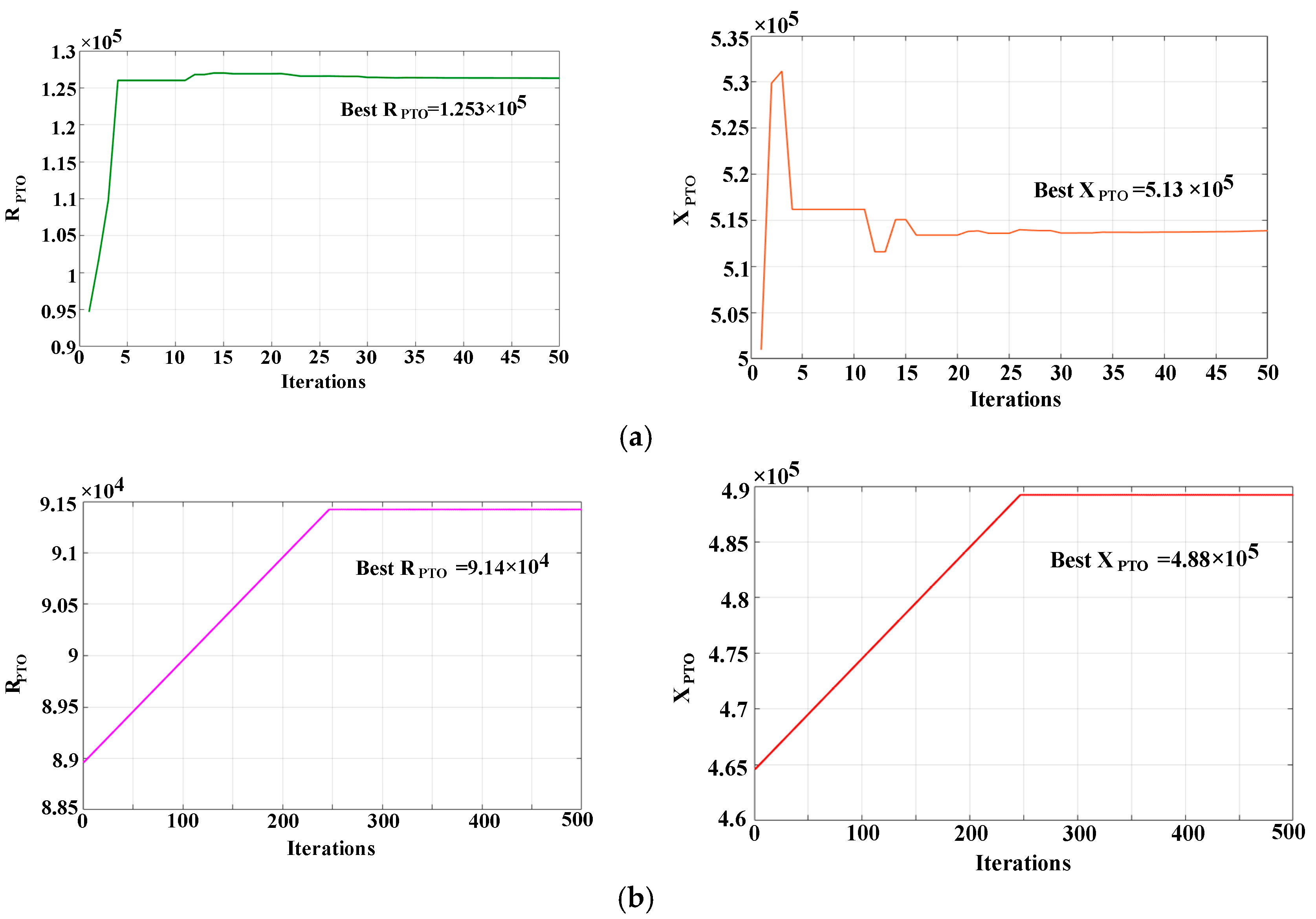 Energies 12 01343 g008
