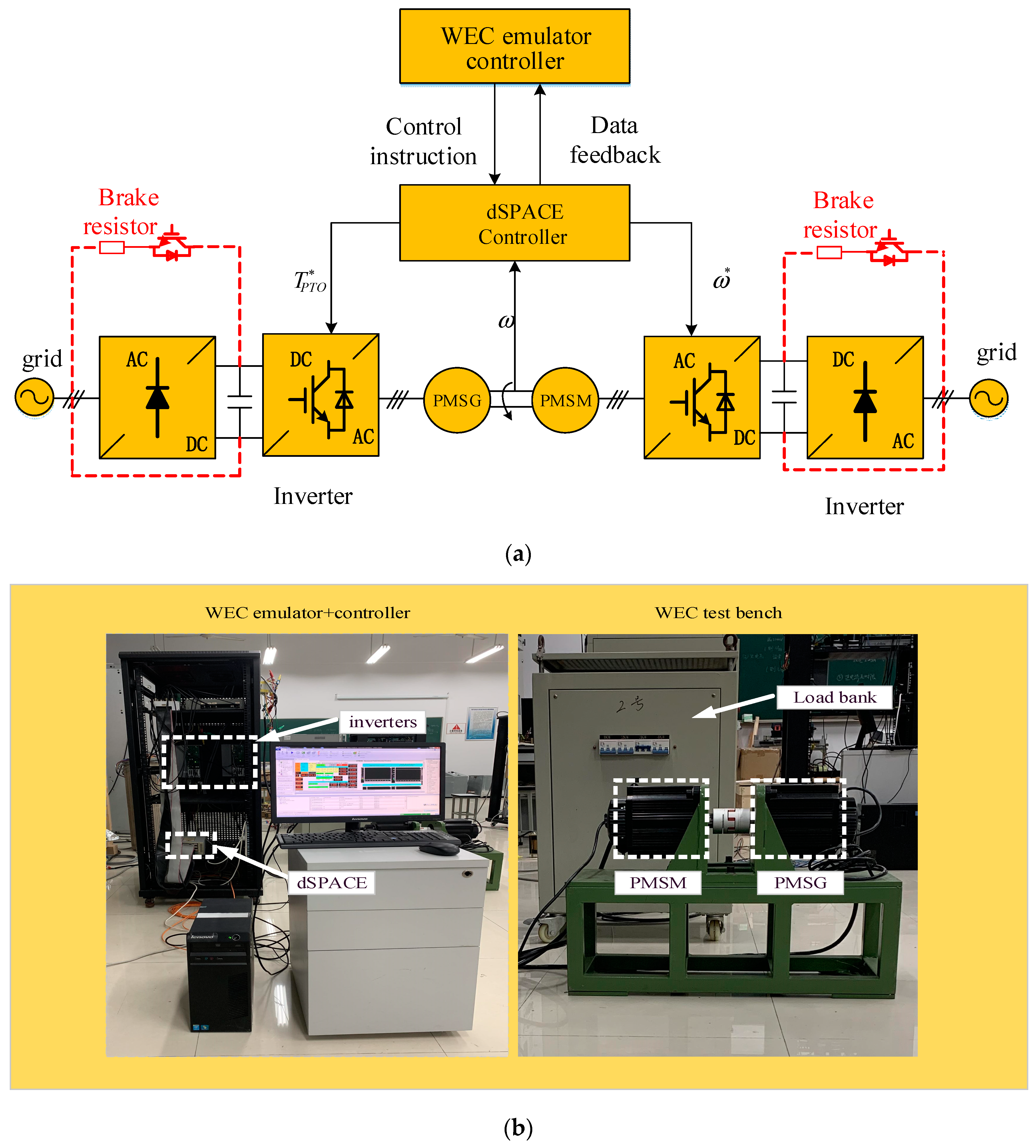 Energies 12 01343 g013