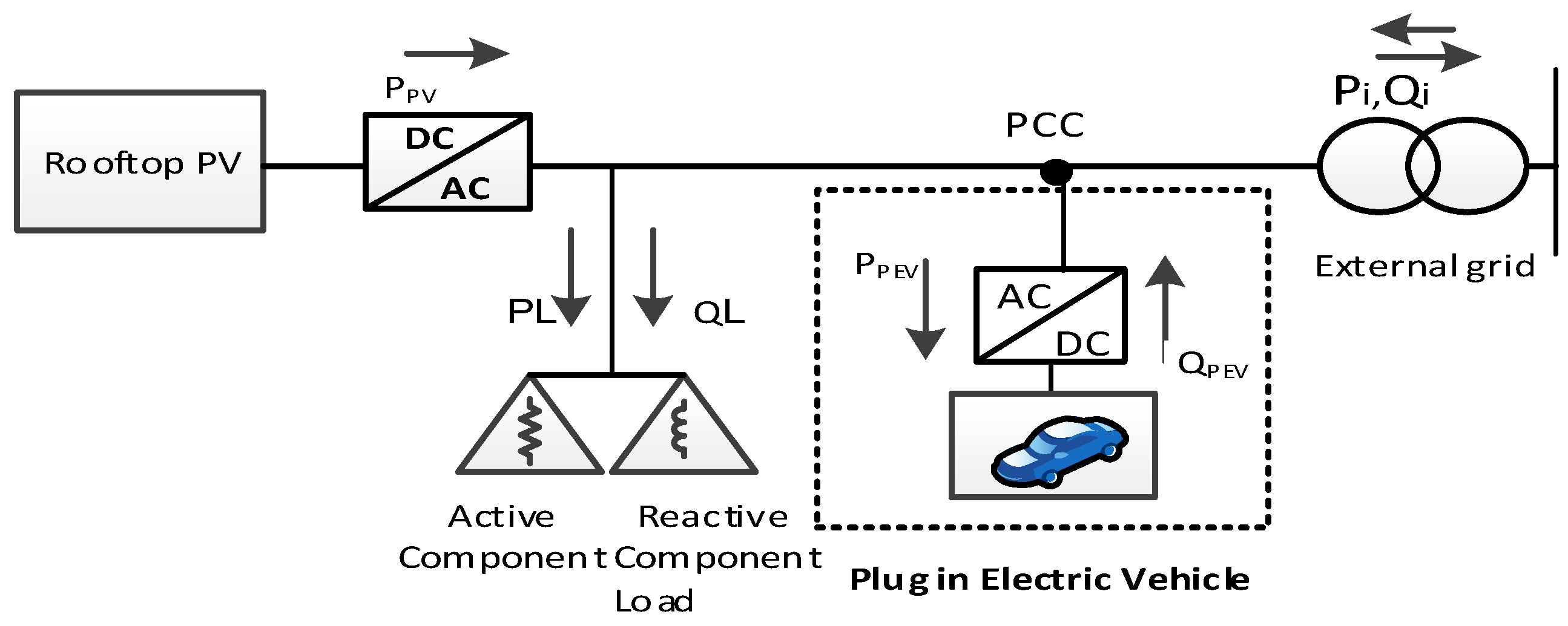Energies 12 01350 g001