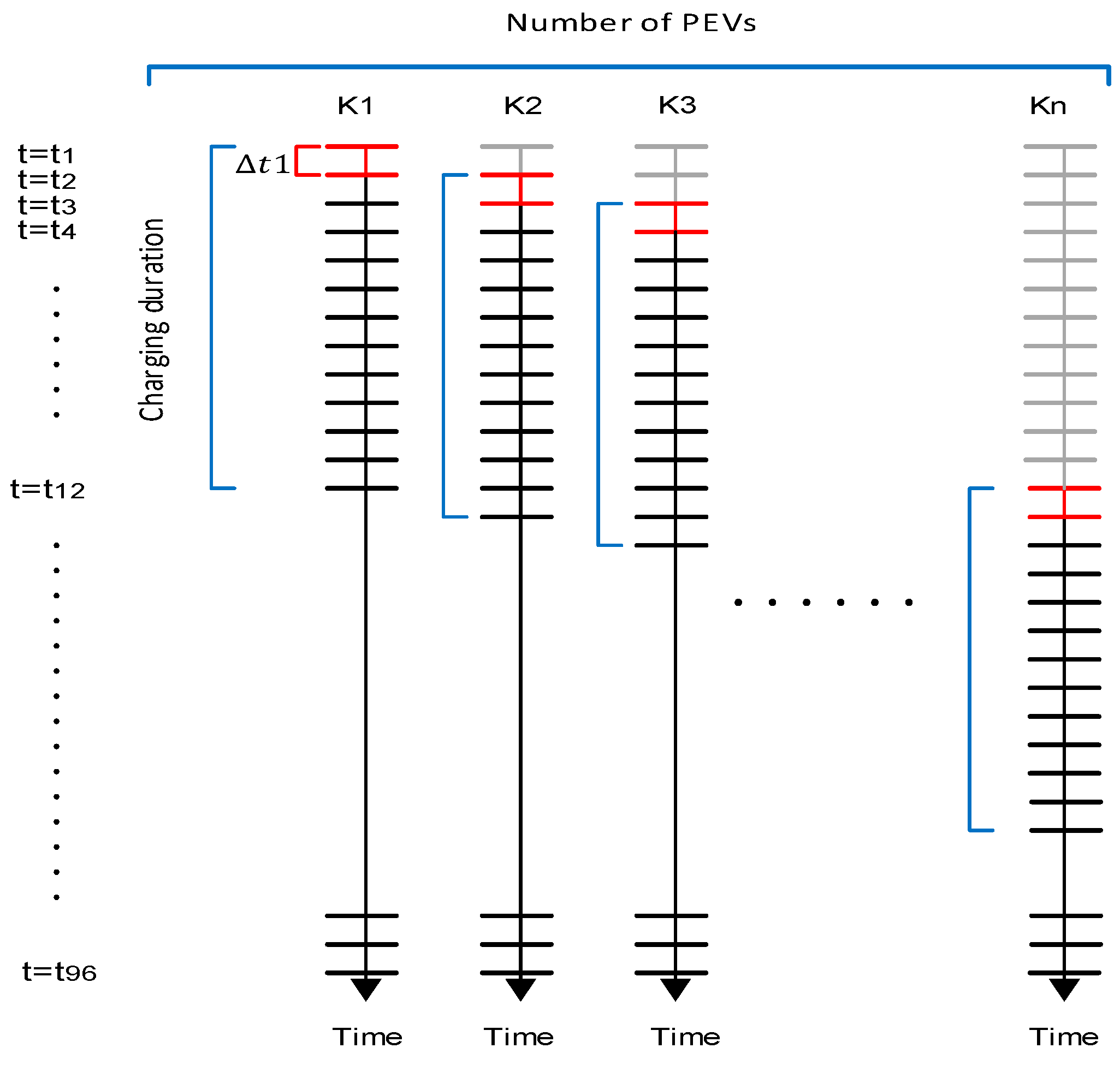 Energies 12 01350 g004