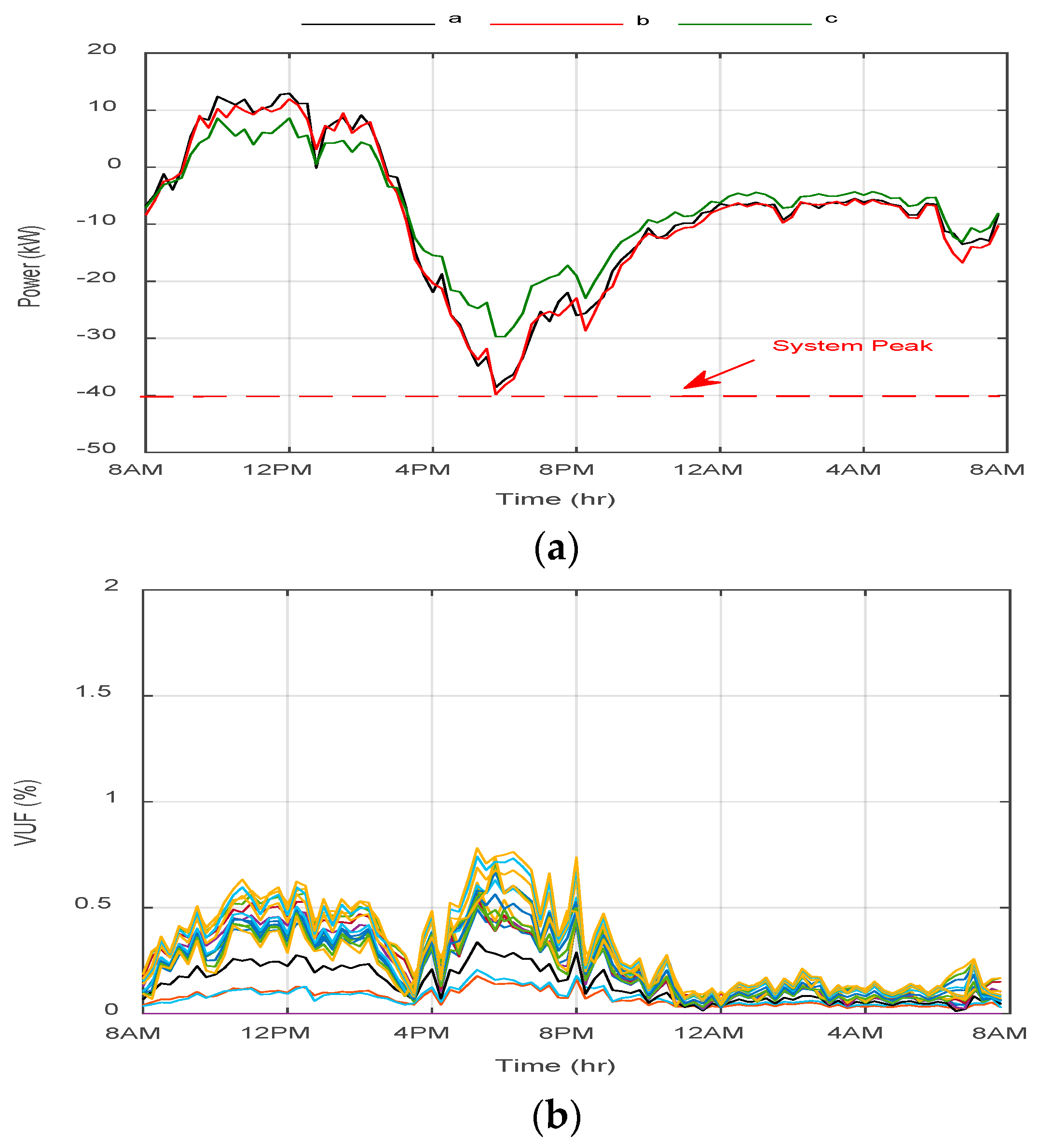 Energies 12 01350 g006