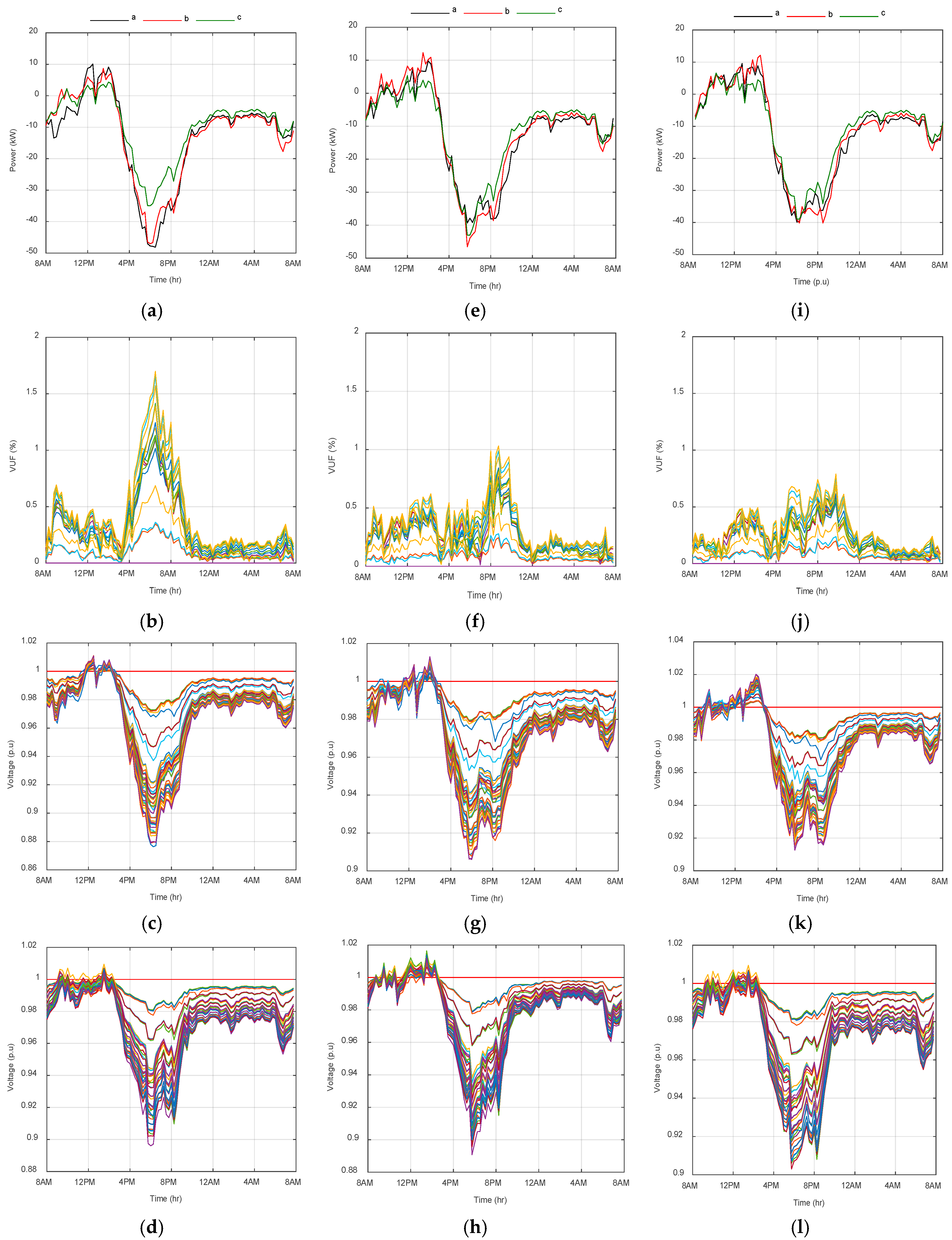 Energies 12 01350 g007