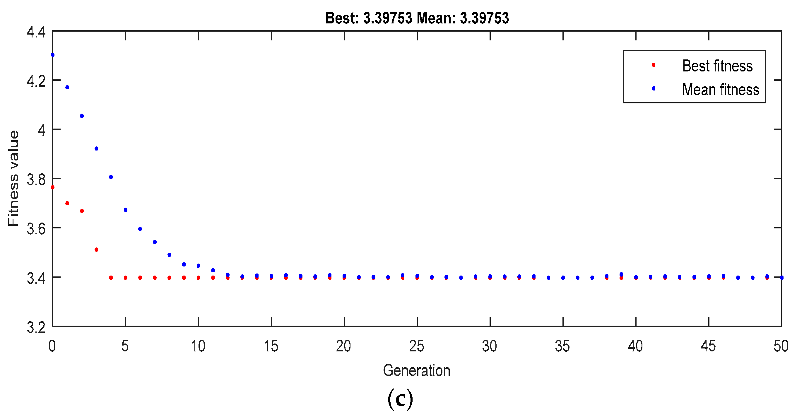 Energies 12 01350 g008b