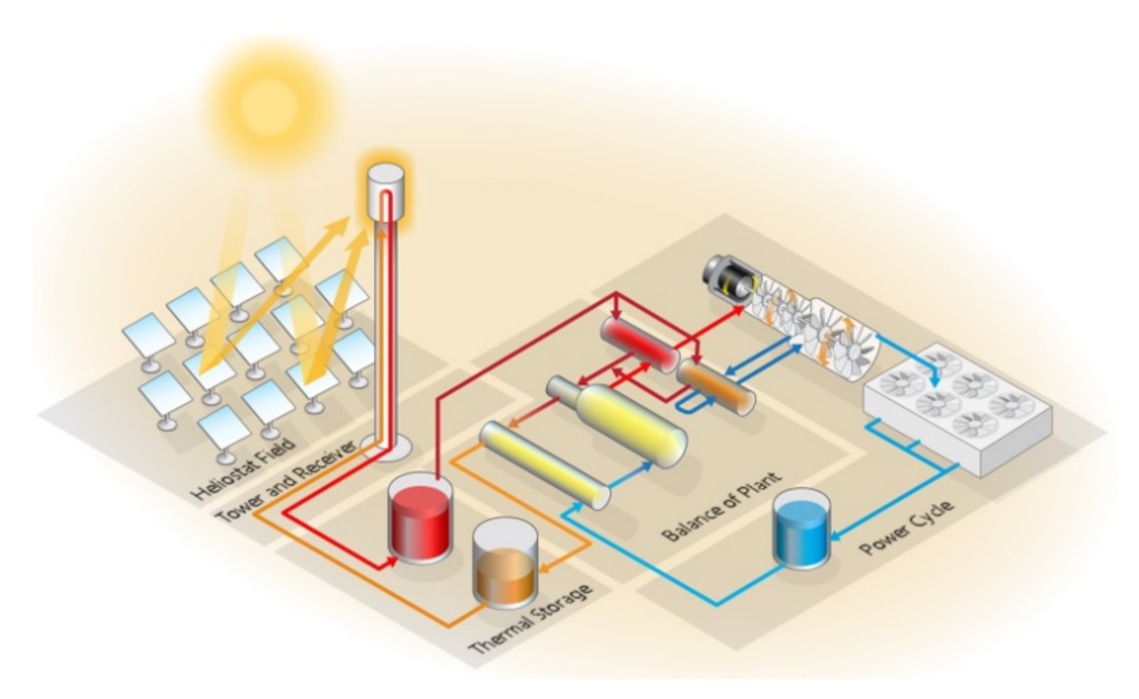 Energies 12 01368 g0a1