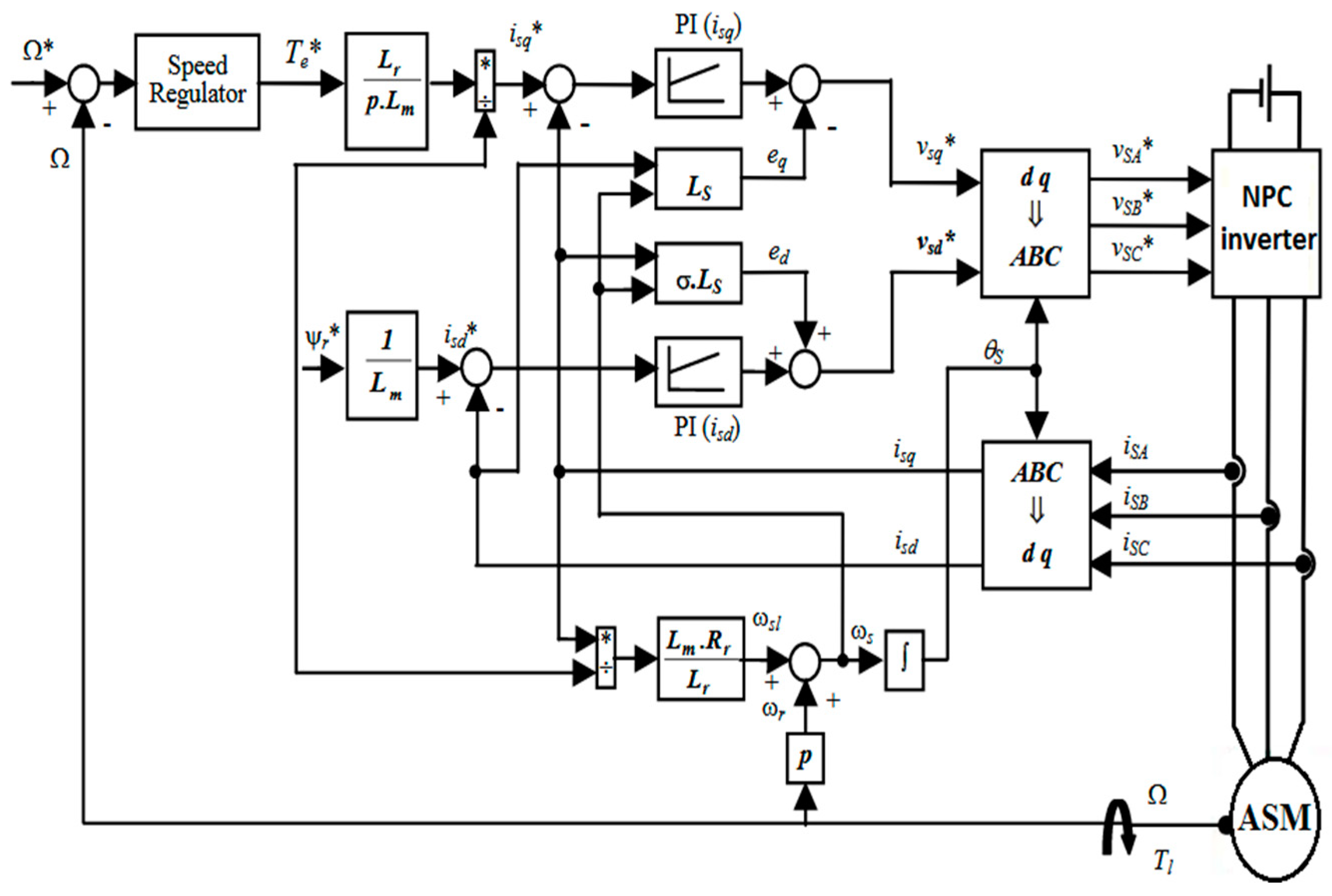 Energies 12 01372 g001
