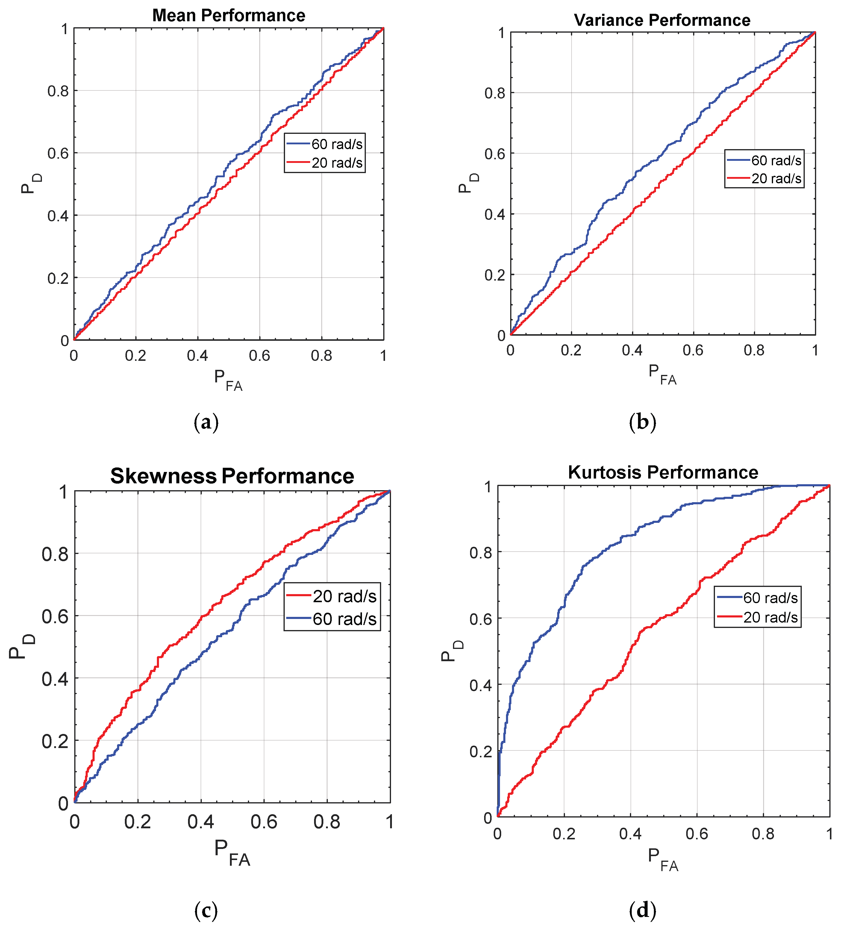 Energies 12 01372 g010