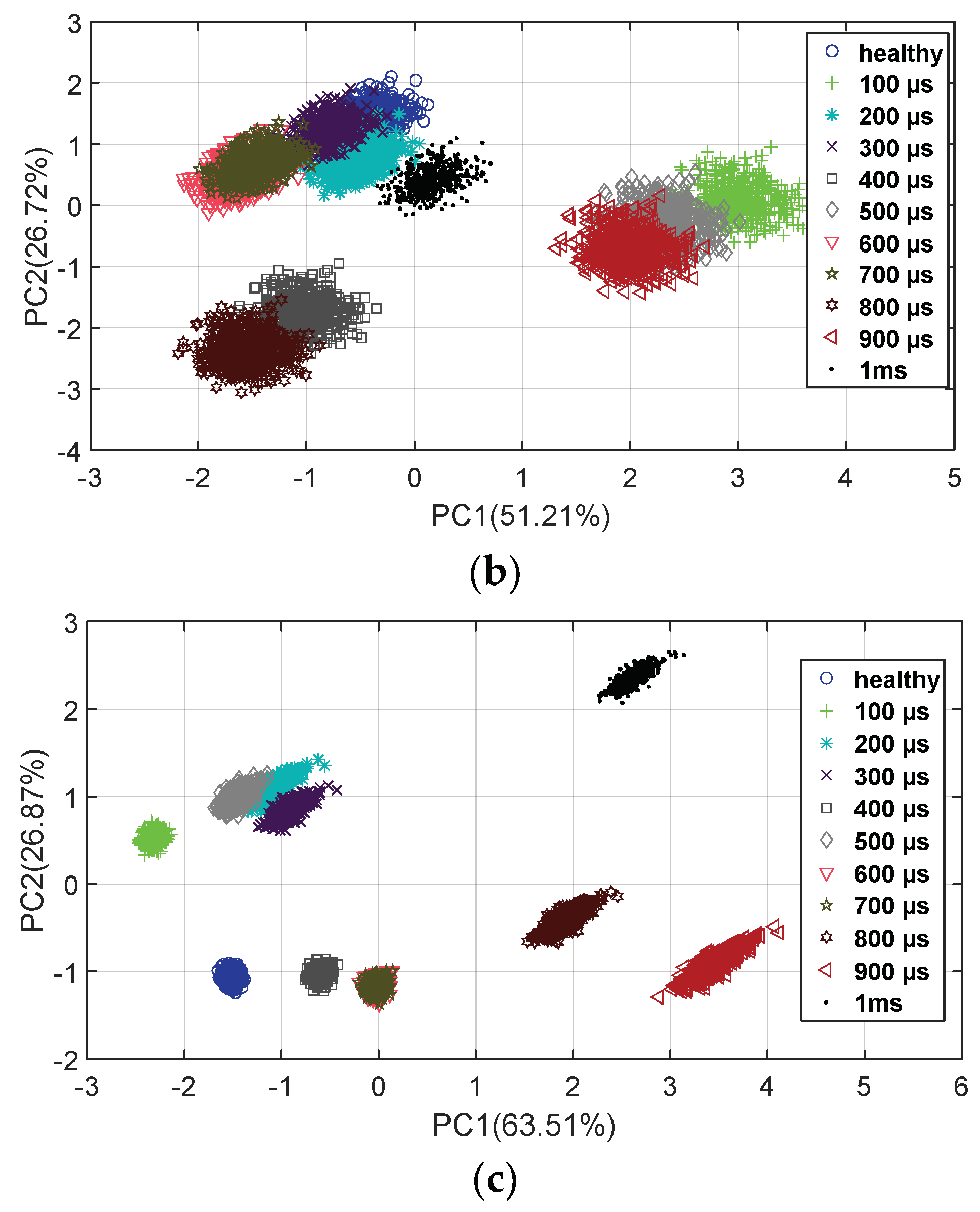 Energies 12 01372 g019b