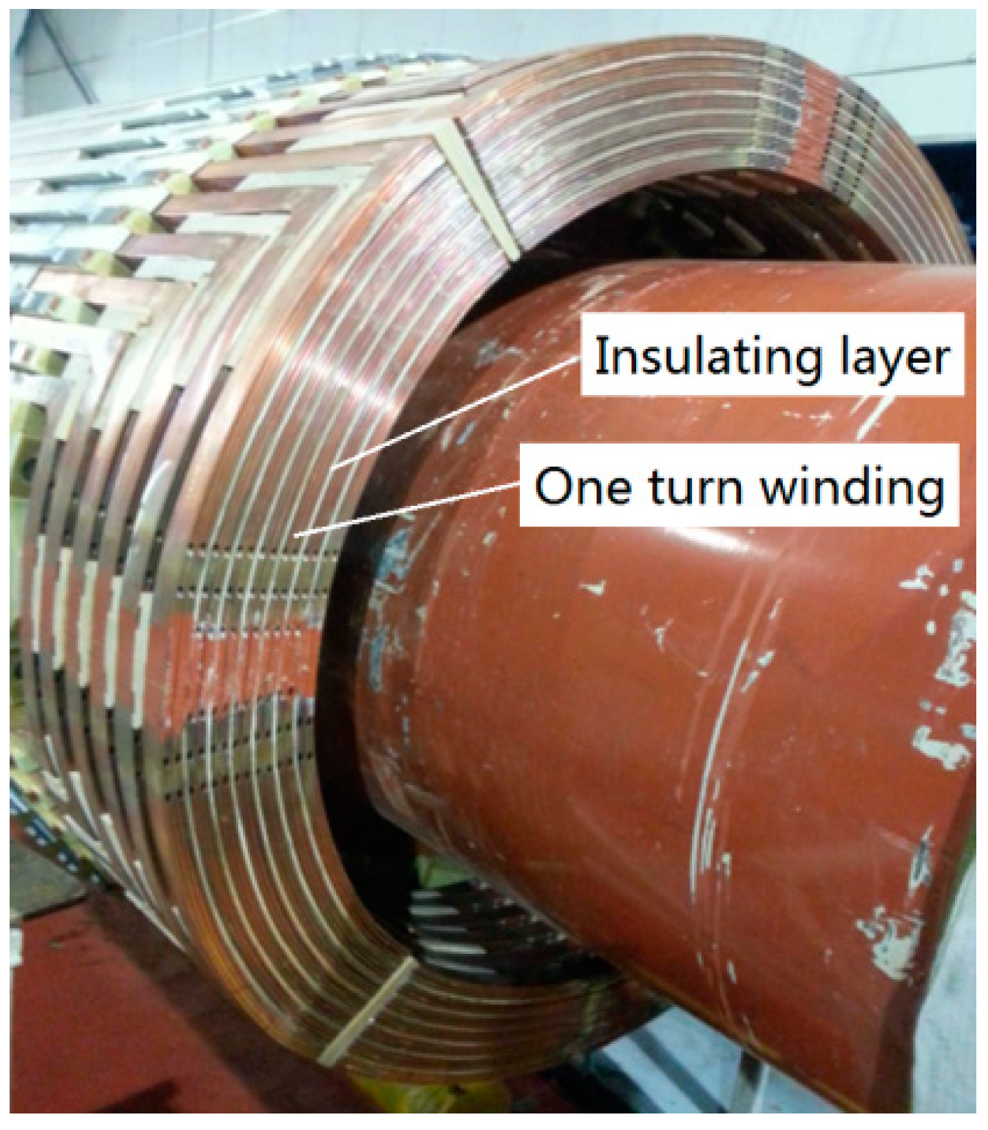 Energies | Free Full-Text | Anti-Interference and Location Performance for  Turn-to-Turn Short Circuit Detection in Turbo-Generator Rotor Windings