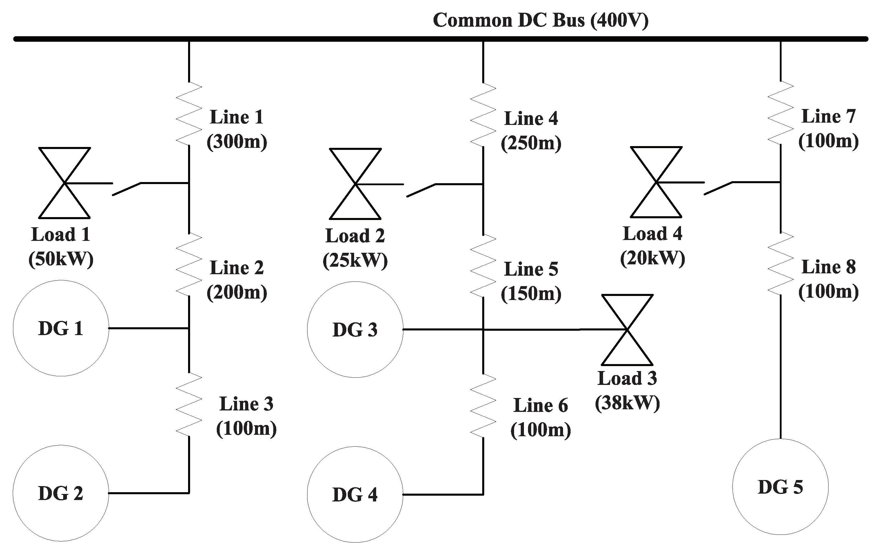 Energies 12 01400 g005