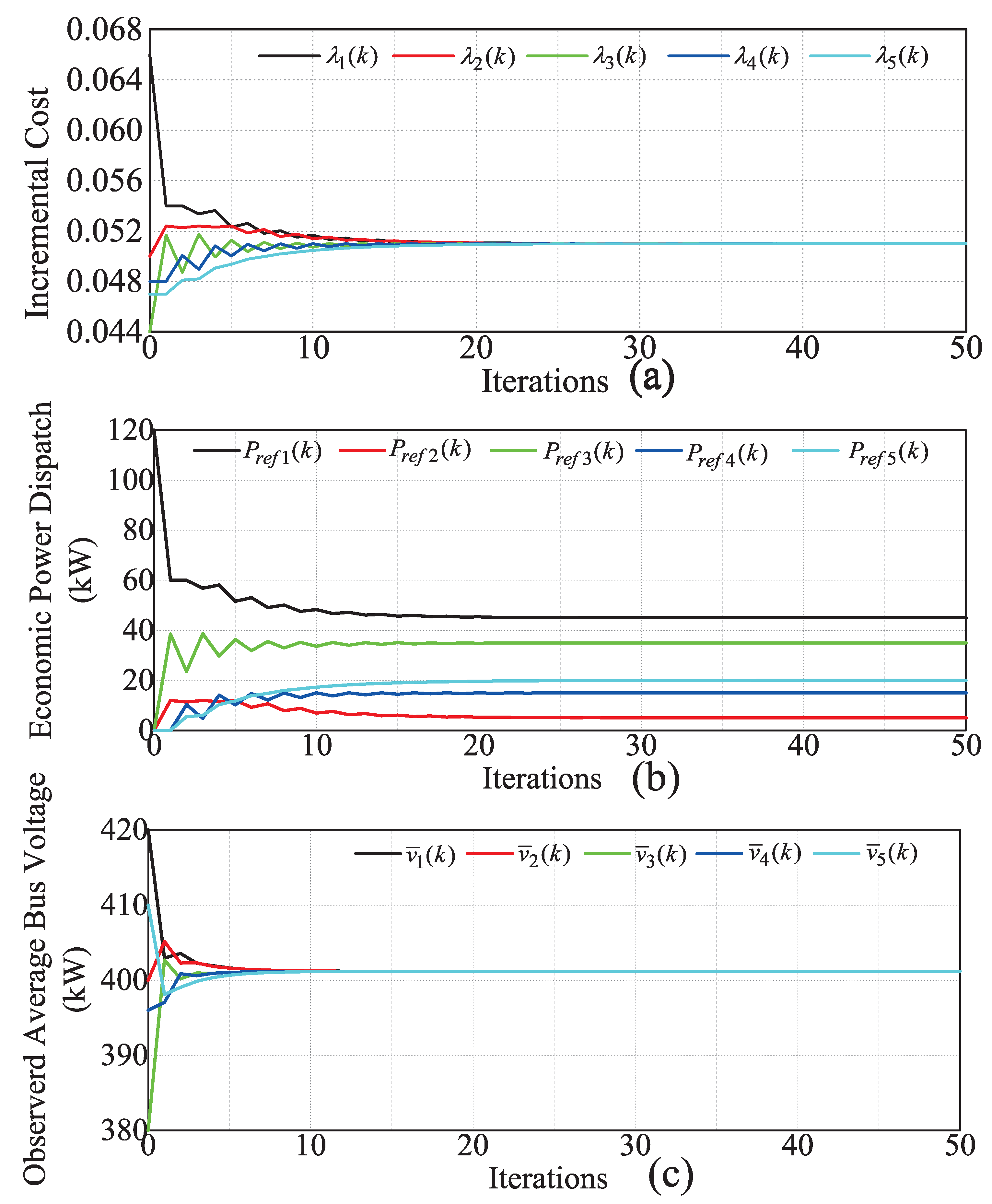 Energies 12 01400 g006