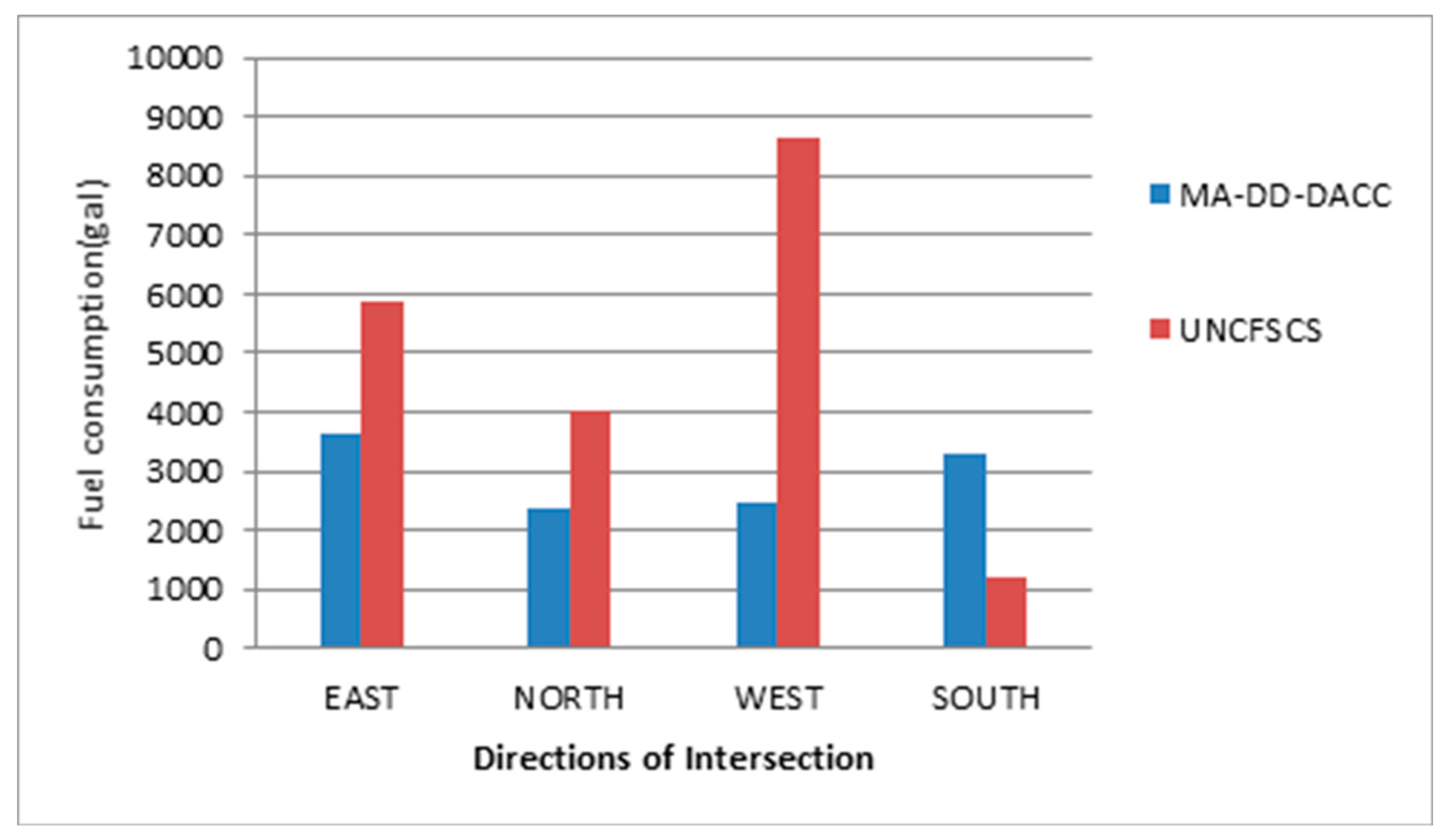 Energies 12 01402 g007