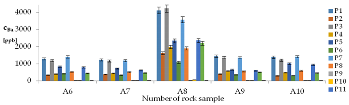 Energies 12 01404 i005