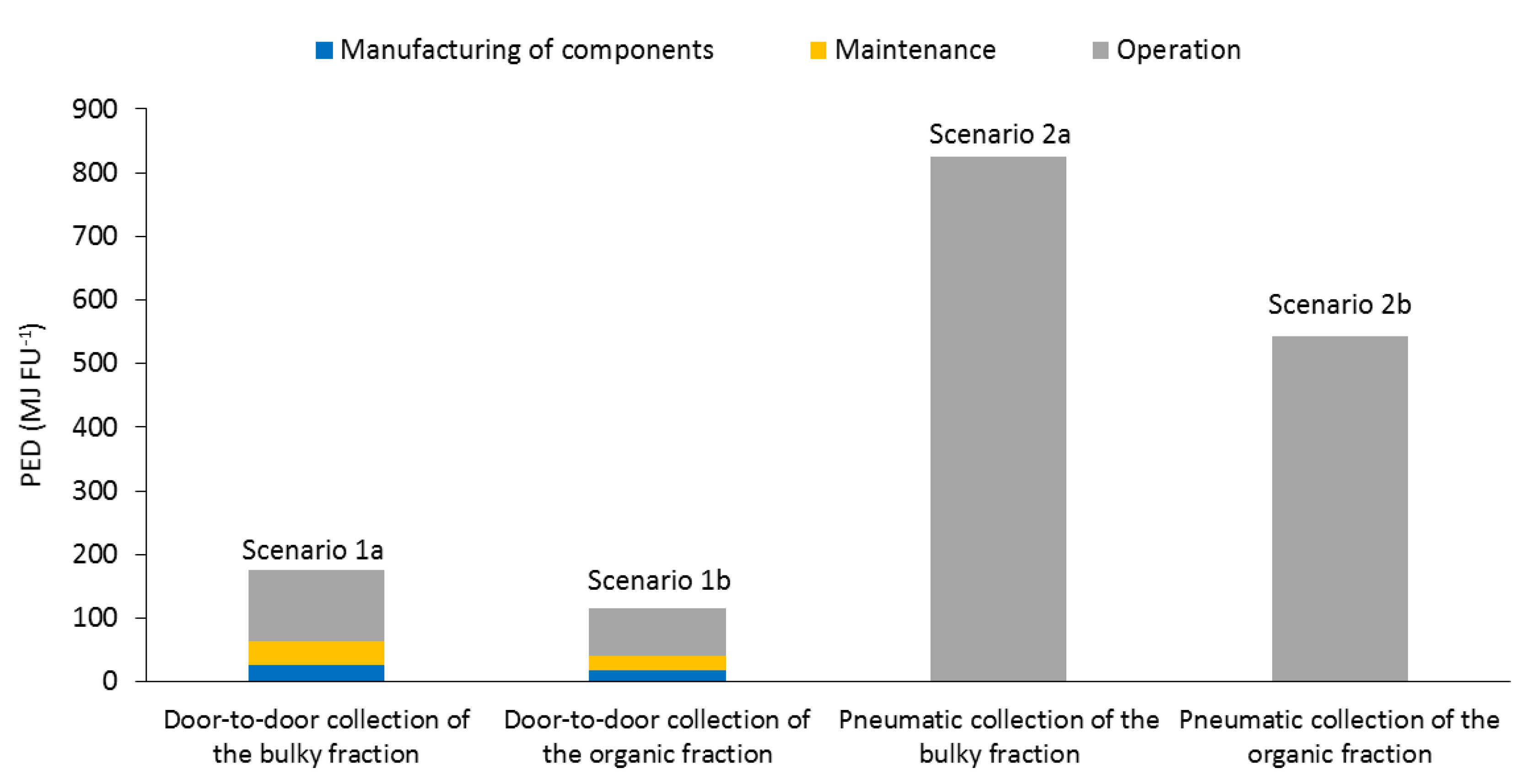 Energies 12 01407 g006