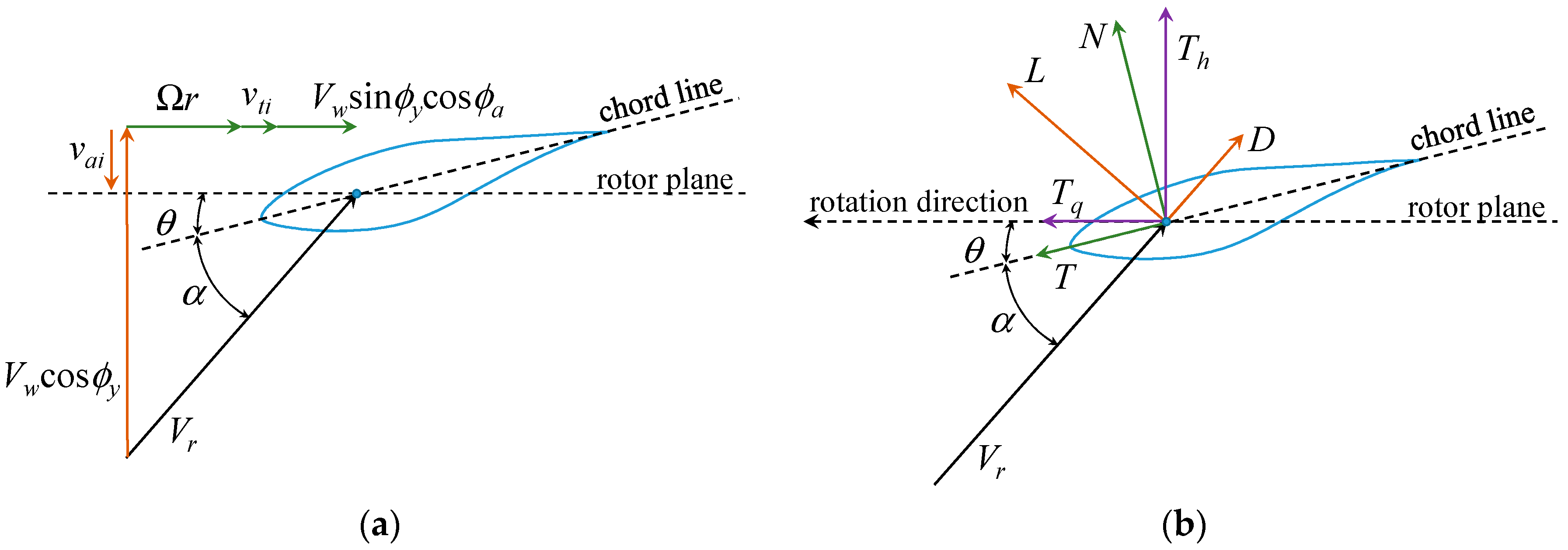 Energies 12 01434 g003 Energies 12 01434 g003