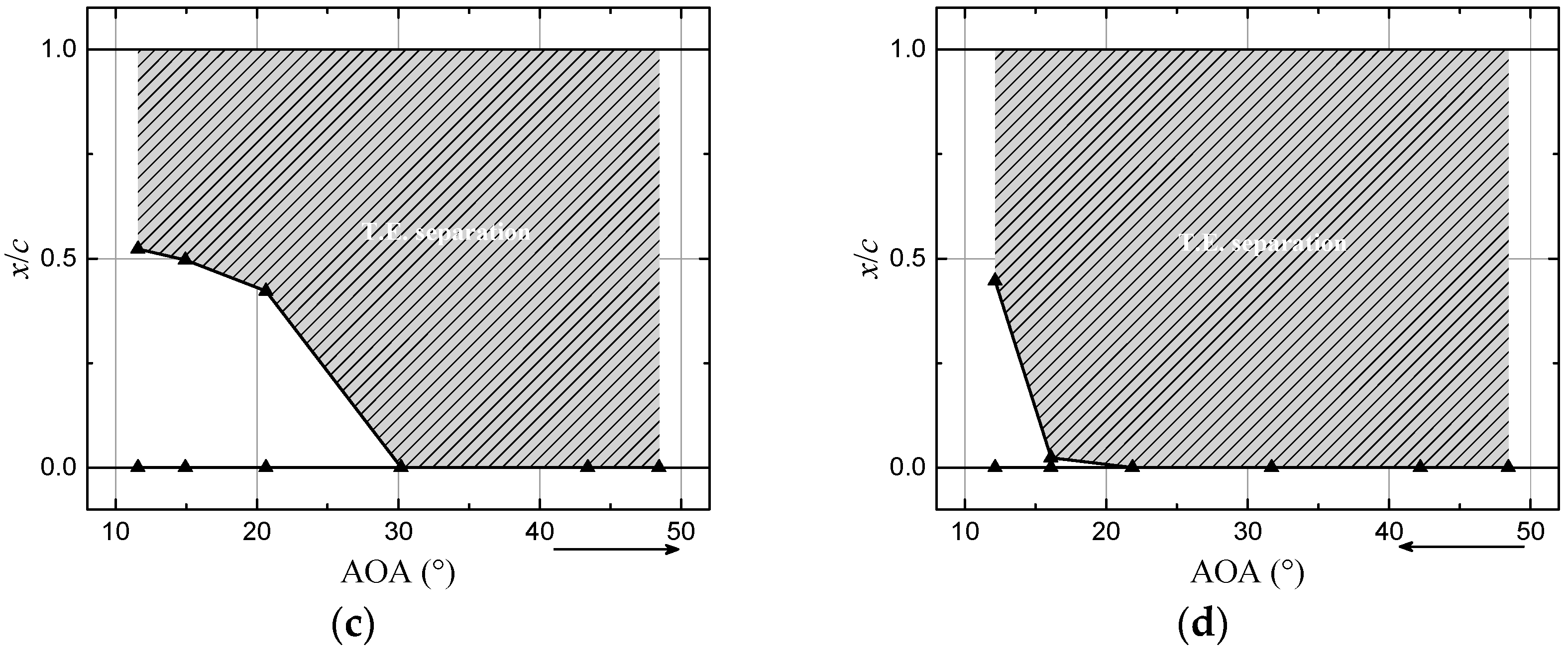 Energies 12 01434 g018b Energies 12 01434 g018b