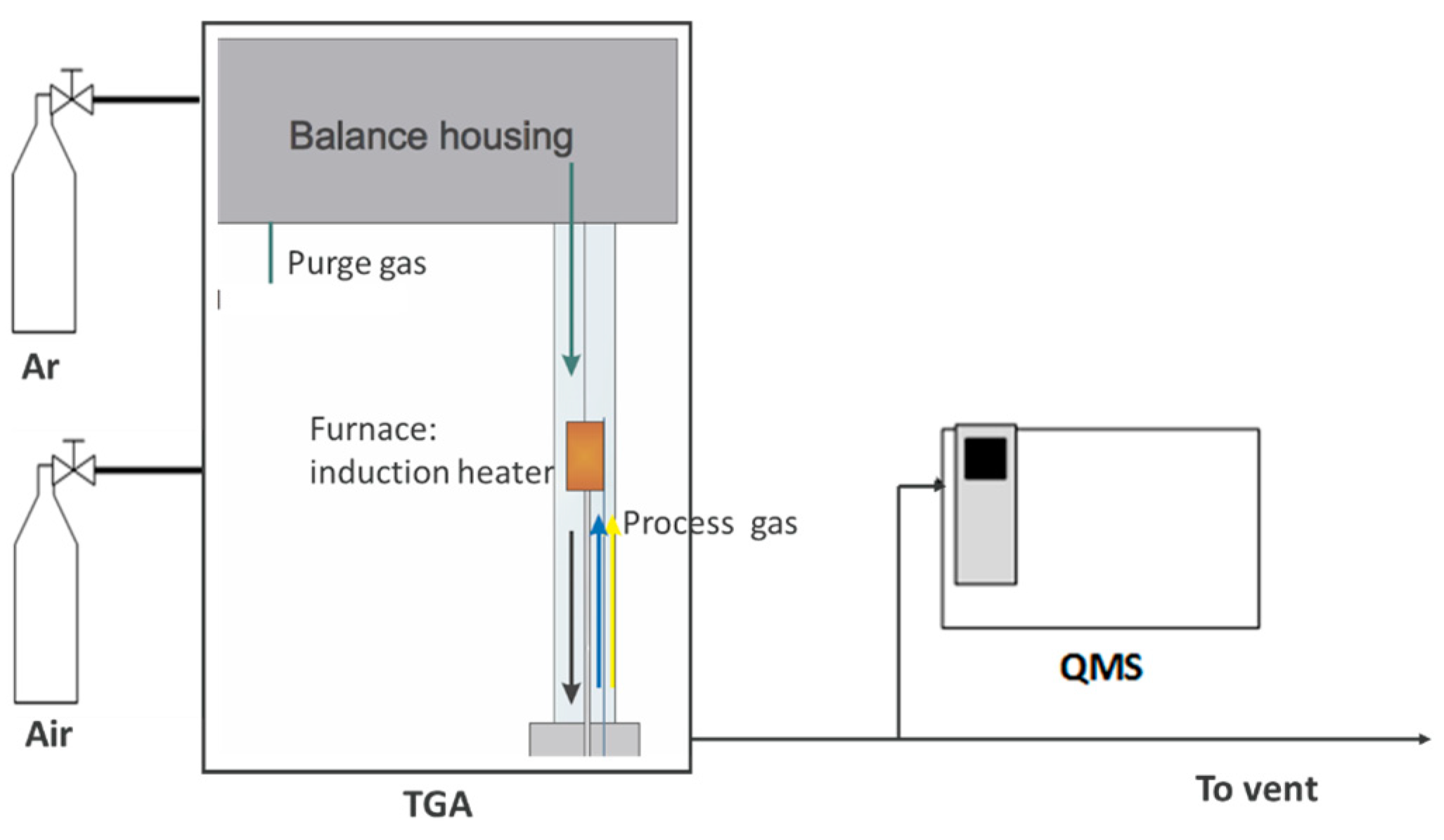 Energies 12 01453 g001