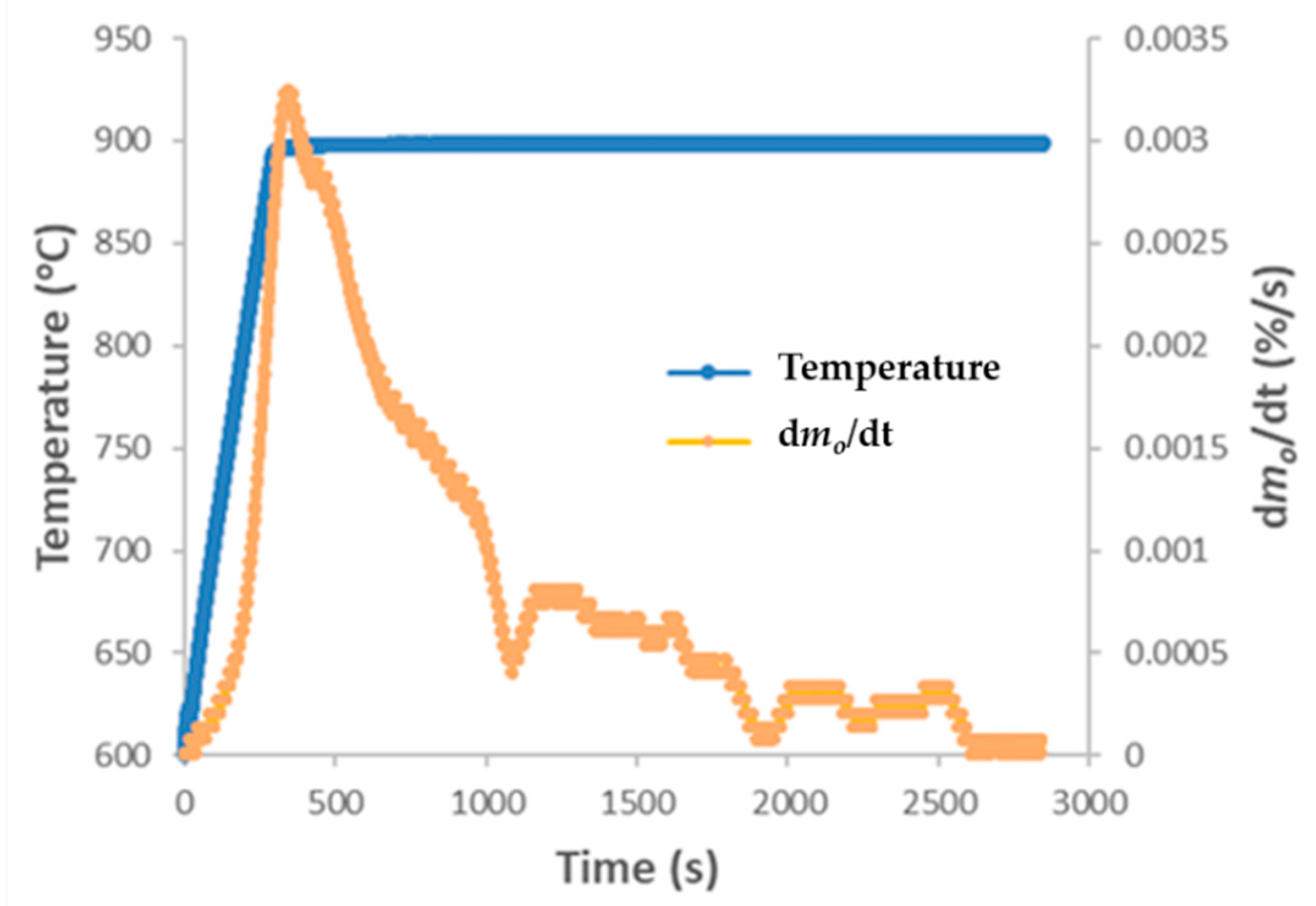 Energies 12 01453 g003