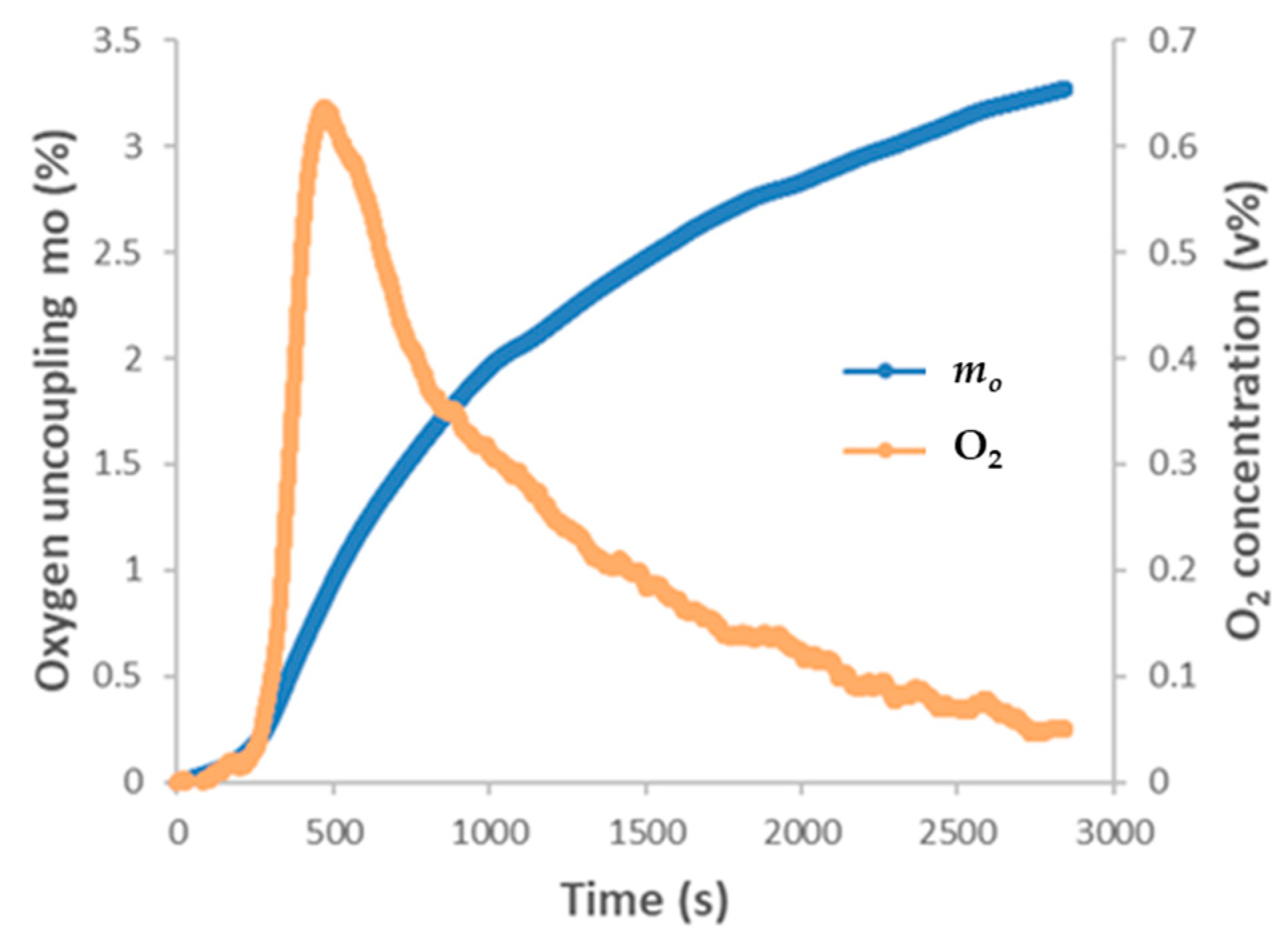 Energies 12 01453 g004