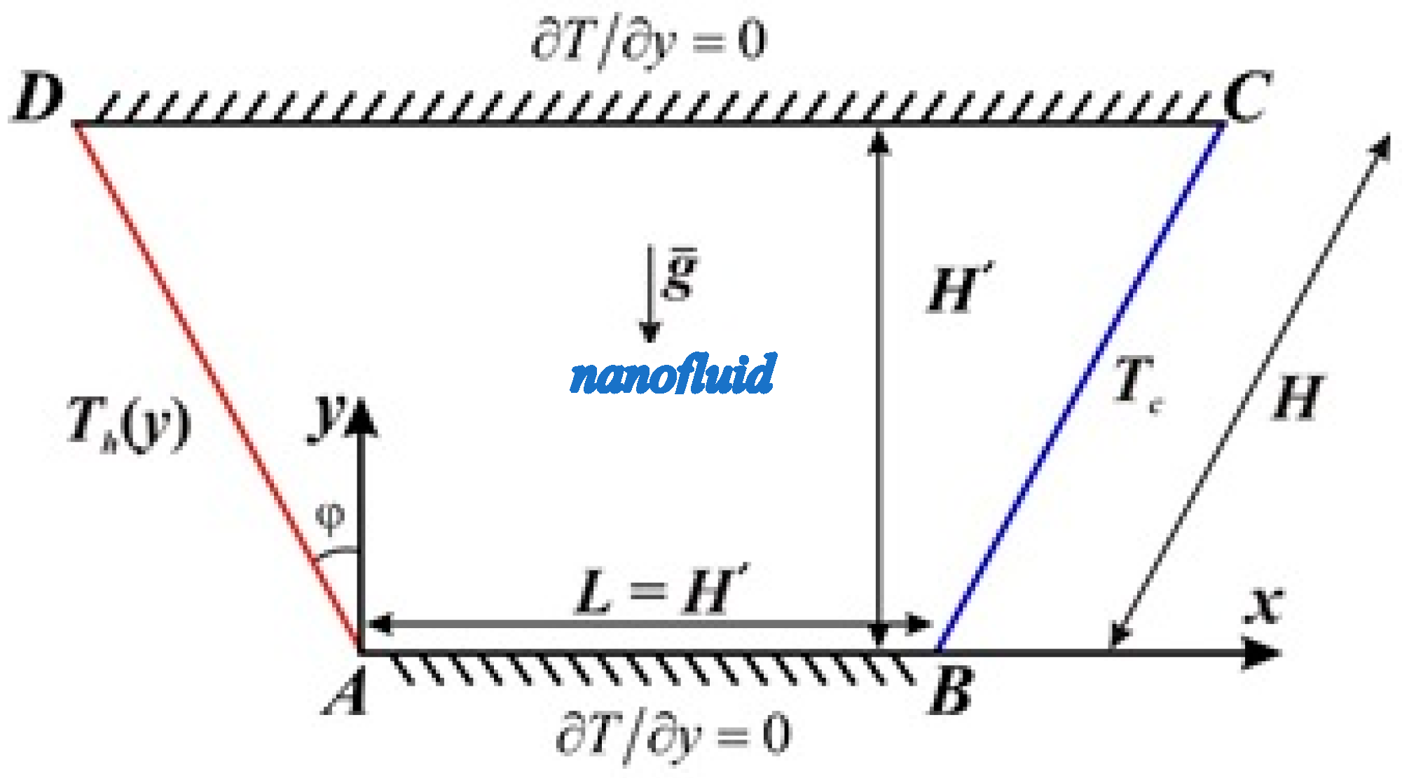 Energies 12 01461 g001