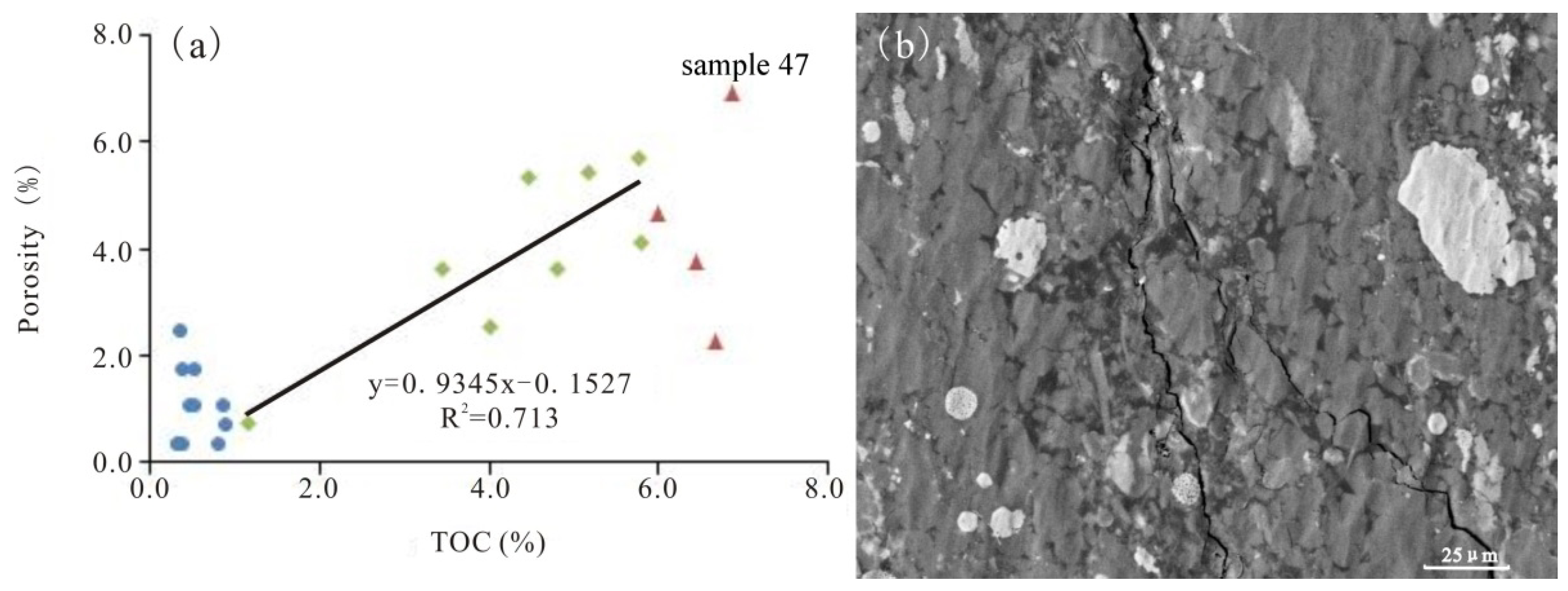 Energies 12 01480 g003 Energies 12 01480 g003