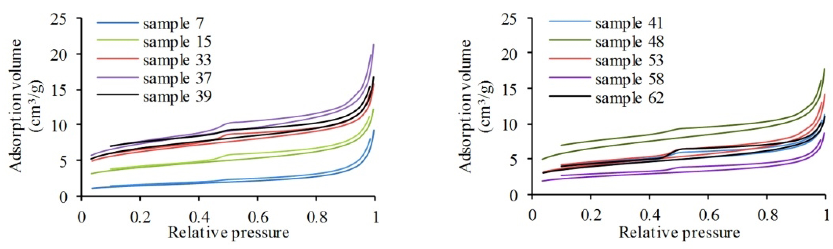 Energies 12 01480 g004 Energies 12 01480 g004