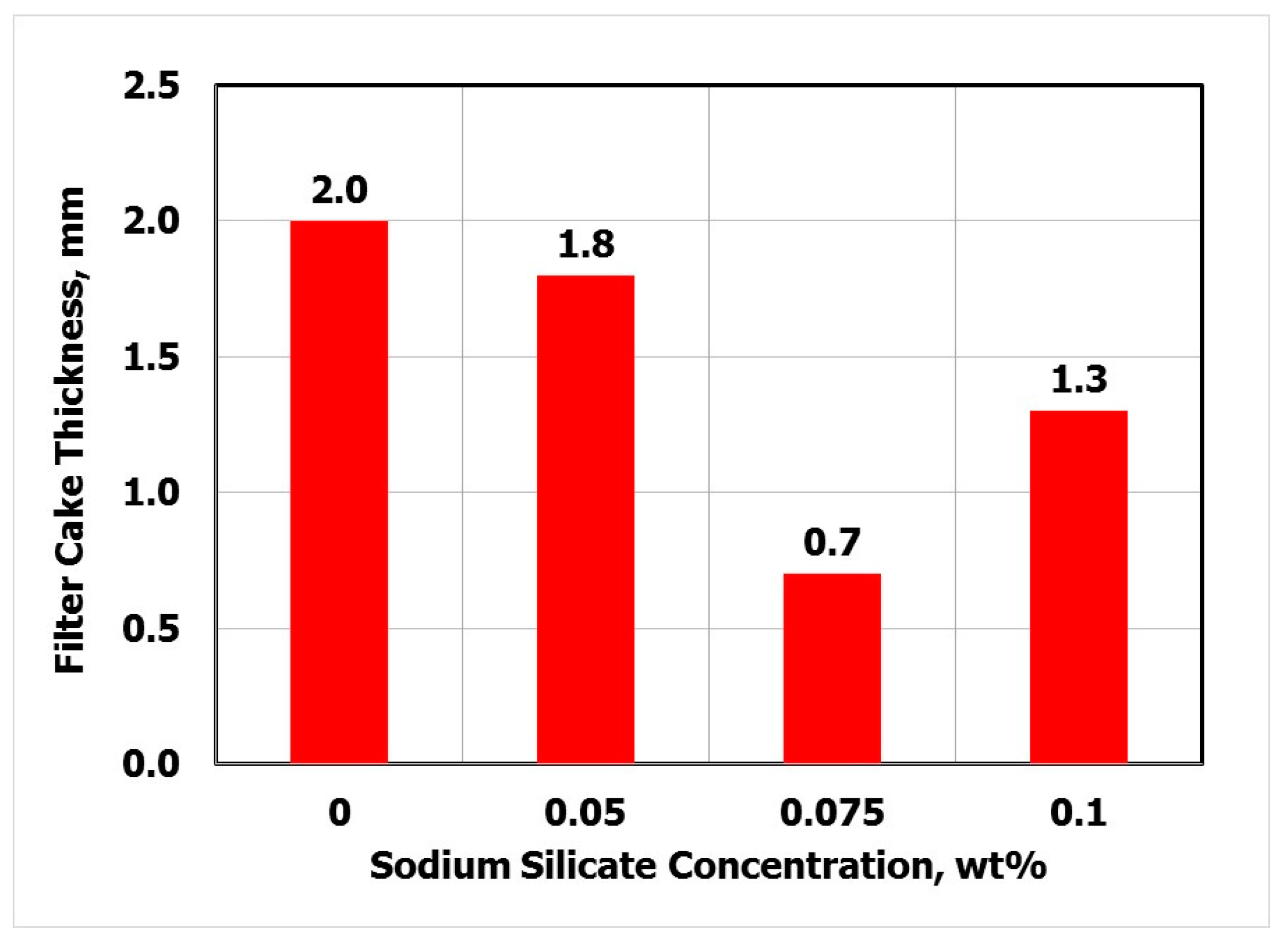Energies 12 01485 g007