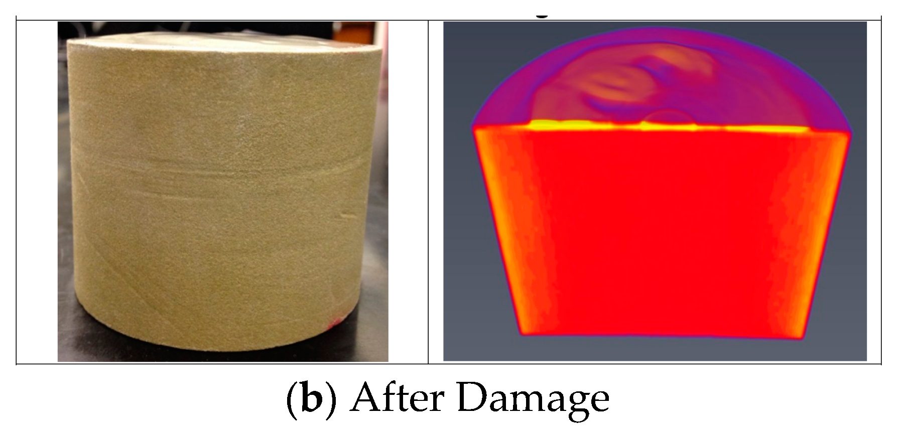 Energies 12 01485 g008b