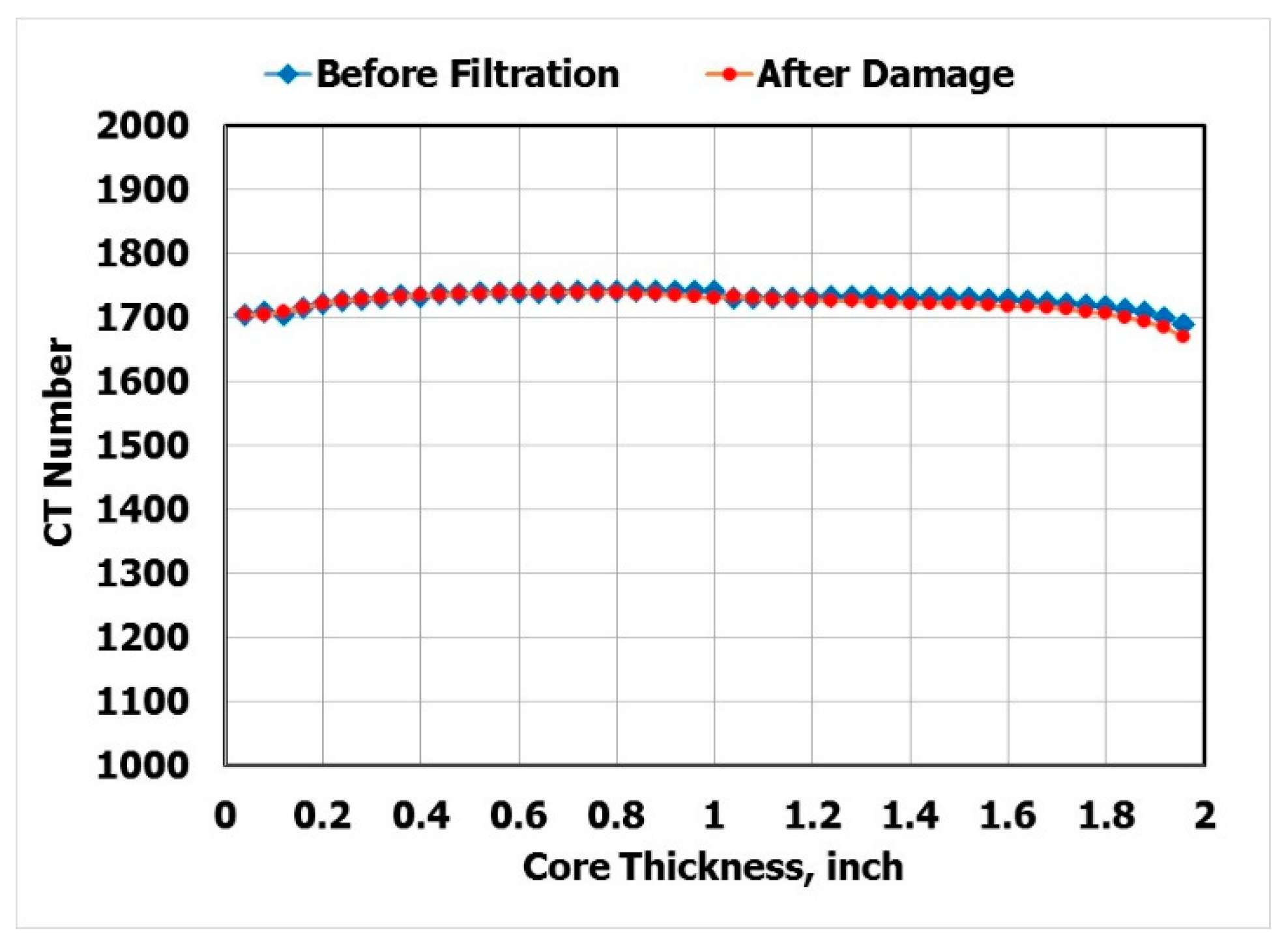 Energies 12 01485 g010