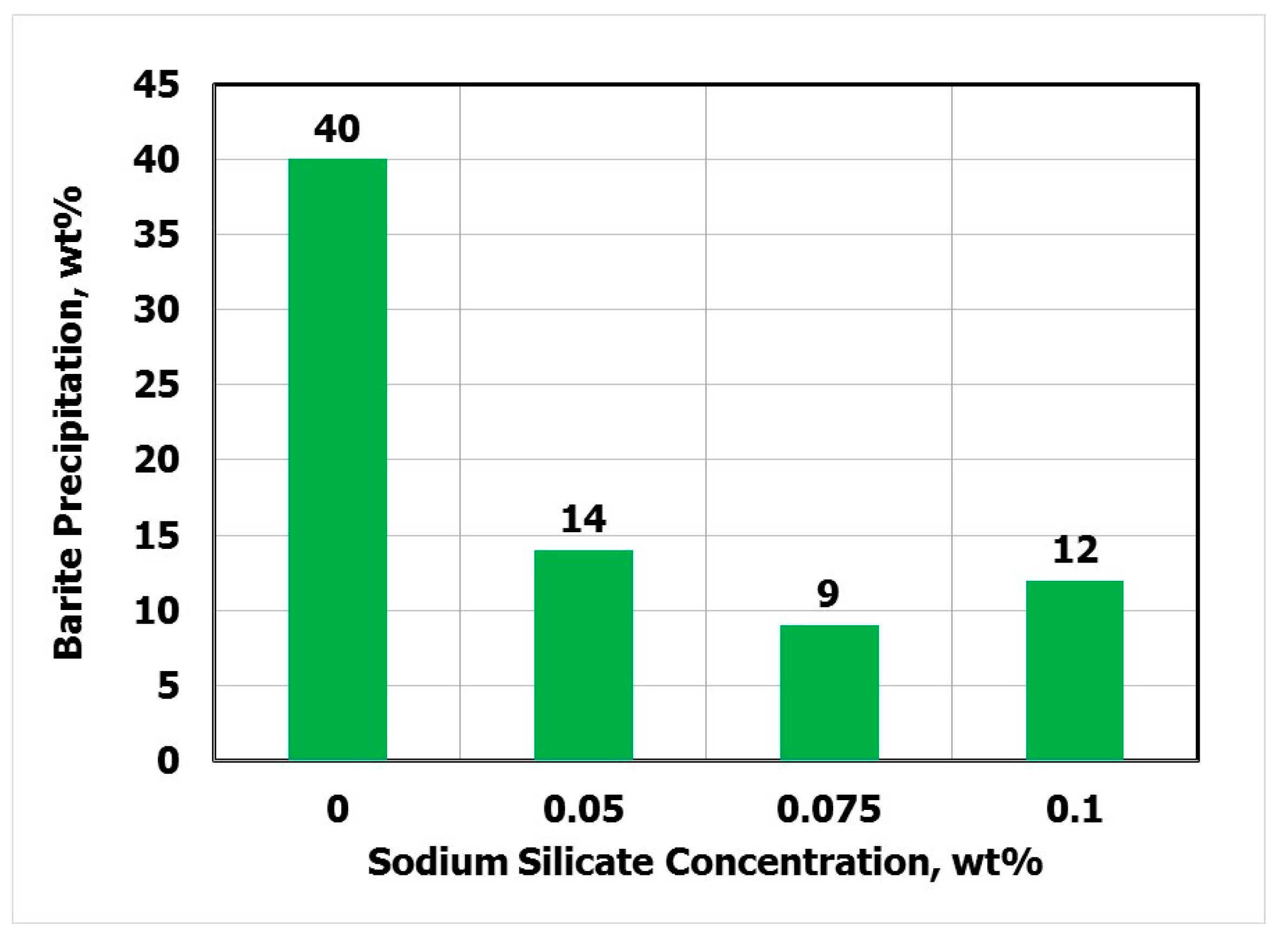 Energies 12 01485 g011