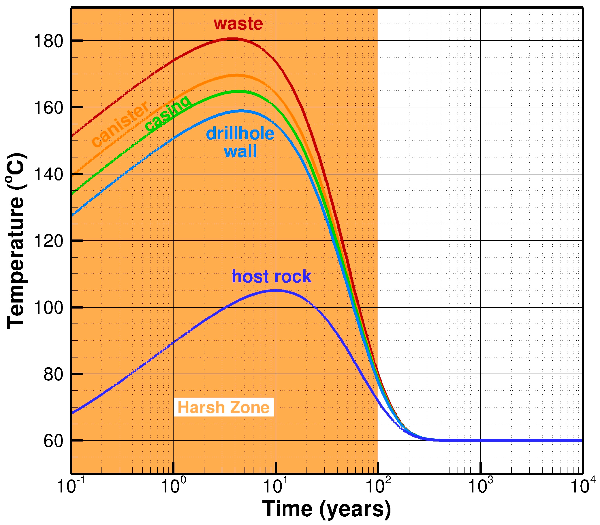 Energies 12 01491 g004